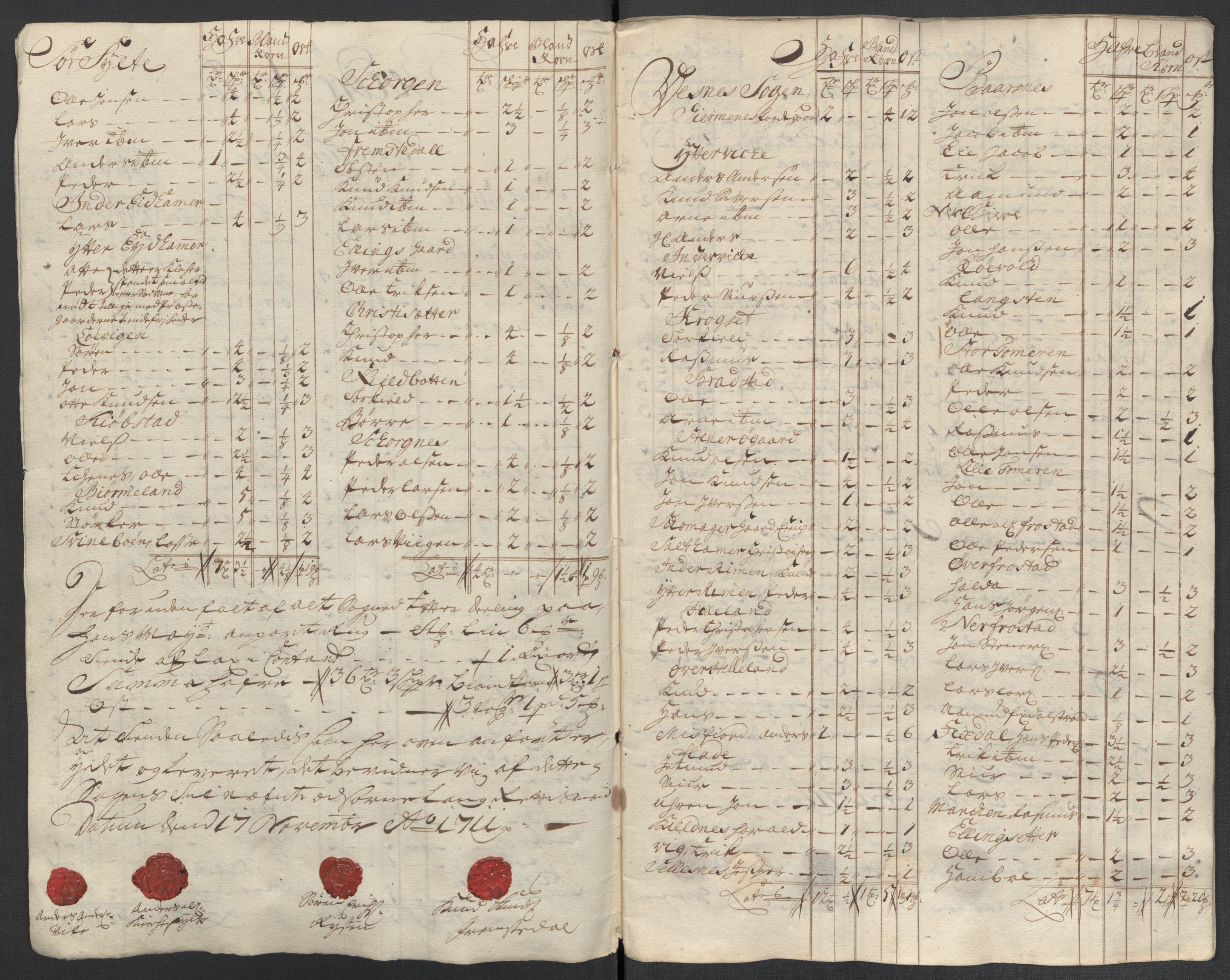 Rentekammeret inntil 1814, Reviderte regnskaper, Fogderegnskap, RA/EA-4092/R55/L3660: Fogderegnskap Romsdal, 1711, p. 387