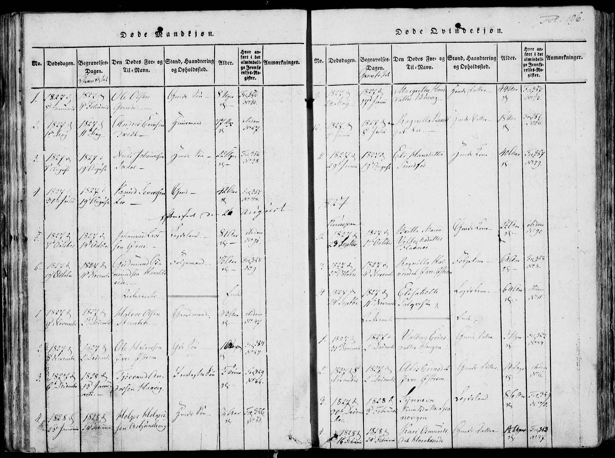 Skjold sokneprestkontor, SAST/A-101847/H/Ha/Haa/L0003: Parish register (official) no. A 3, 1815-1835, p. 106