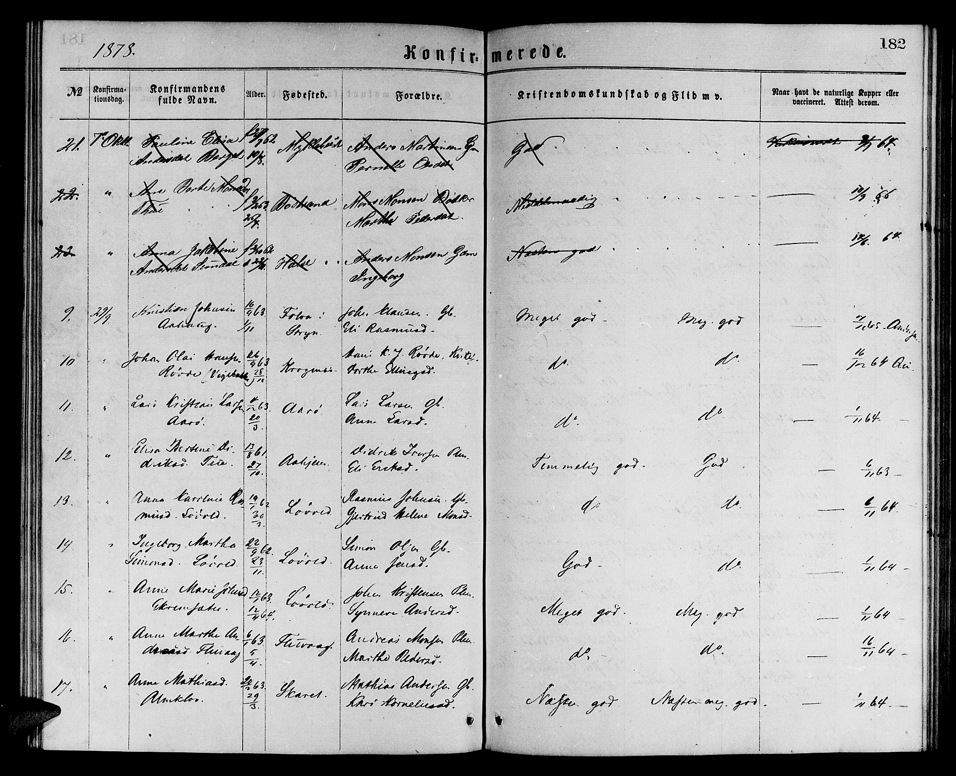 Ministerialprotokoller, klokkerbøker og fødselsregistre - Møre og Romsdal, SAT/A-1454/501/L0016: Parish register (copy) no. 501C02, 1868-1884, p. 182