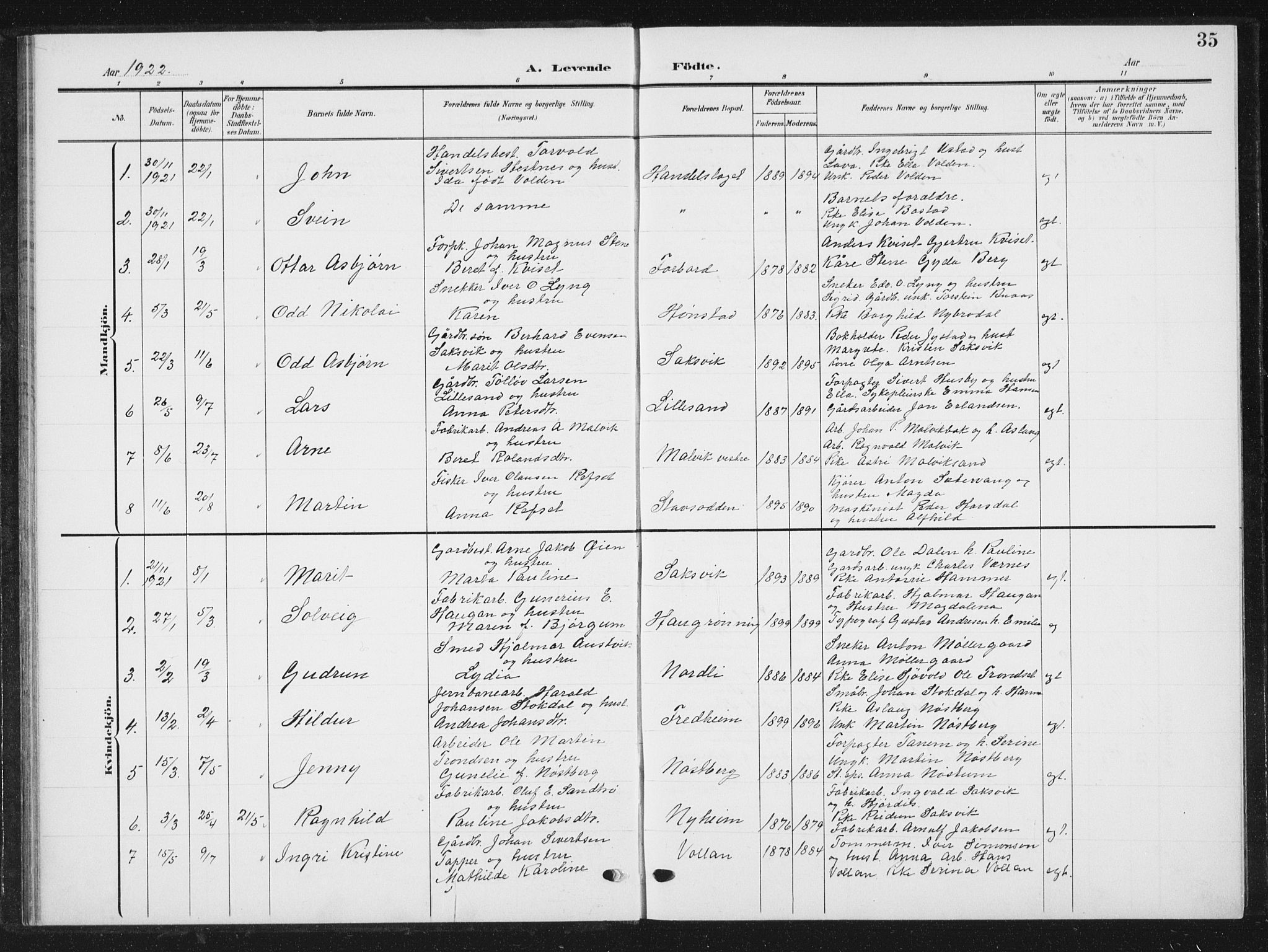 Ministerialprotokoller, klokkerbøker og fødselsregistre - Sør-Trøndelag, SAT/A-1456/616/L0424: Parish register (copy) no. 616C07, 1904-1940, p. 35