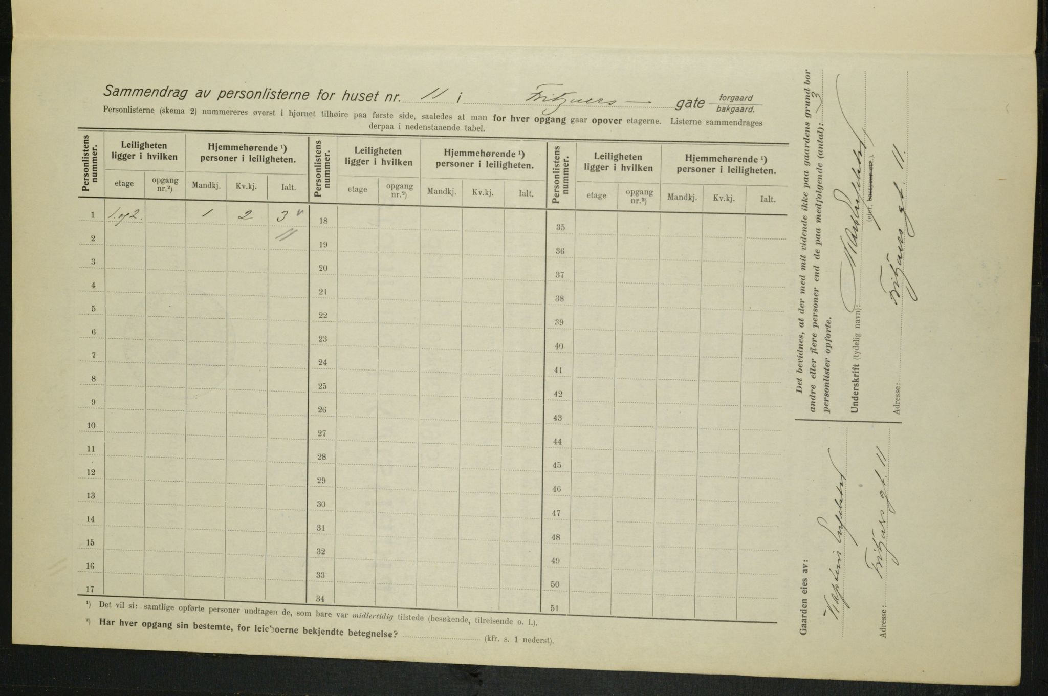 OBA, Municipal Census 1915 for Kristiania, 1915, p. 26755