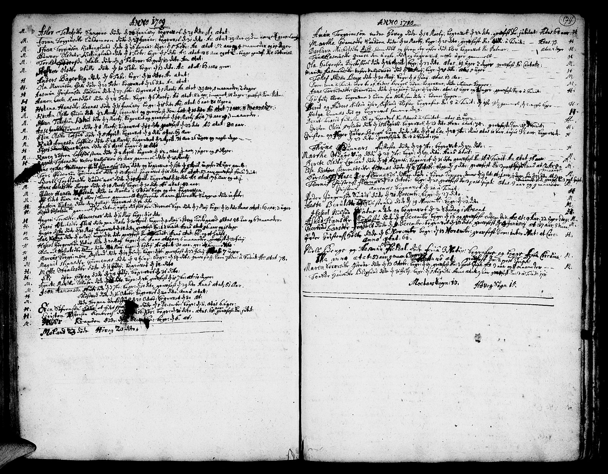 Vestre Moland sokneprestkontor, SAK/1111-0046/F/Fa/Fab/L0001: Parish register (official) no. A 1, 1687-1760, p. 174