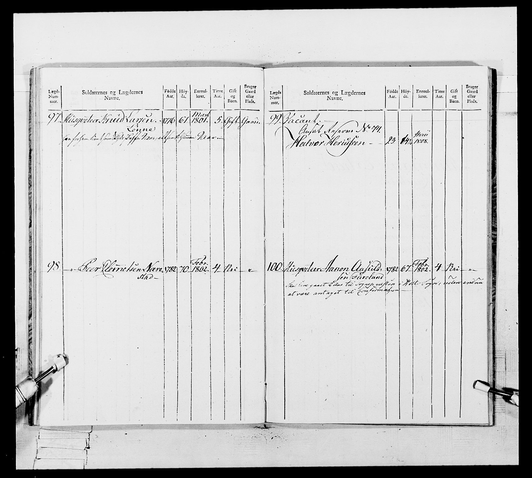 Generalitets- og kommissariatskollegiet, Det kongelige norske kommissariatskollegium, RA/EA-5420/E/Eh/L0109: Vesterlenske nasjonale infanteriregiment, 1806, p. 298