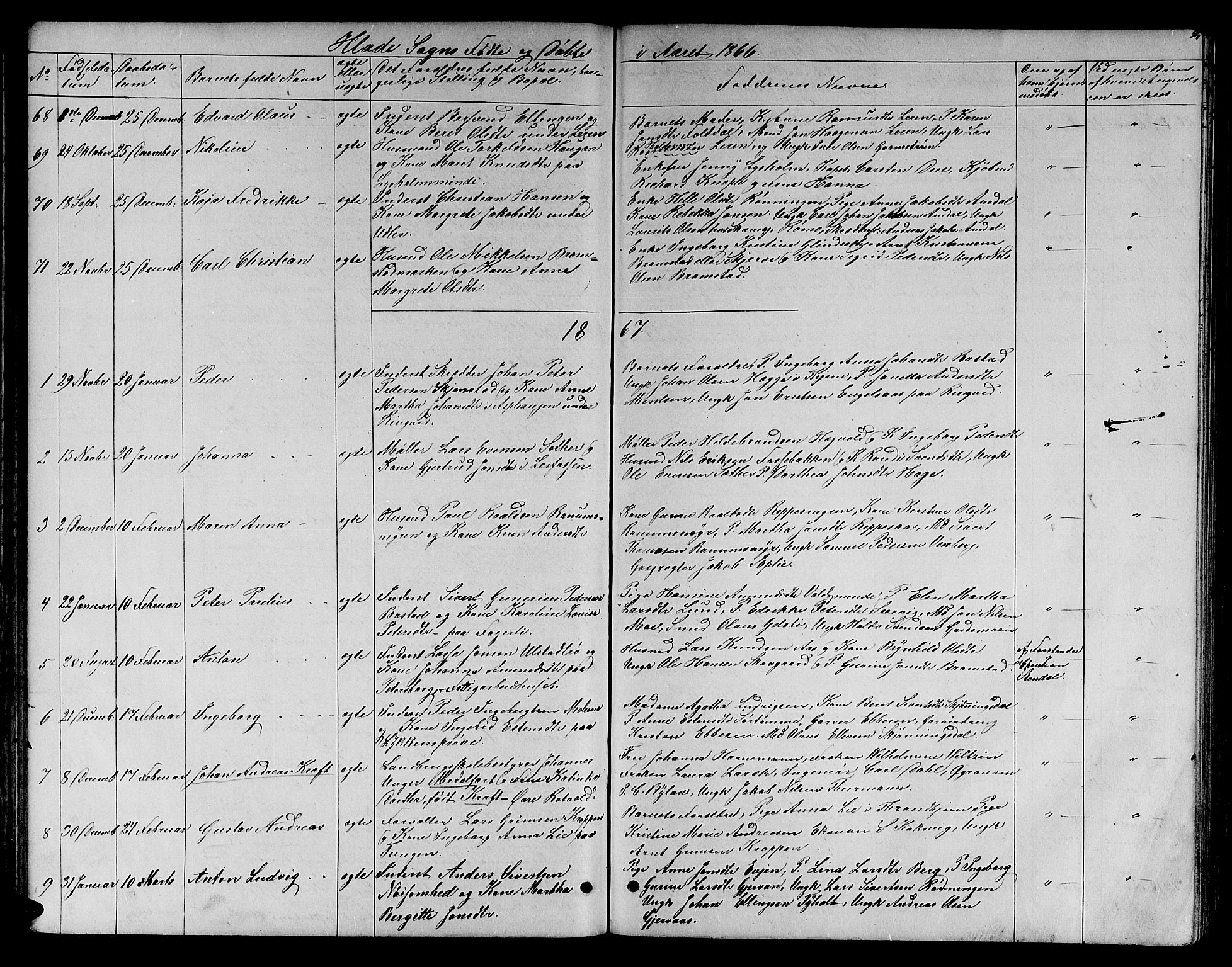Ministerialprotokoller, klokkerbøker og fødselsregistre - Sør-Trøndelag, SAT/A-1456/606/L0311: Parish register (copy) no. 606C07, 1860-1877, p. 54