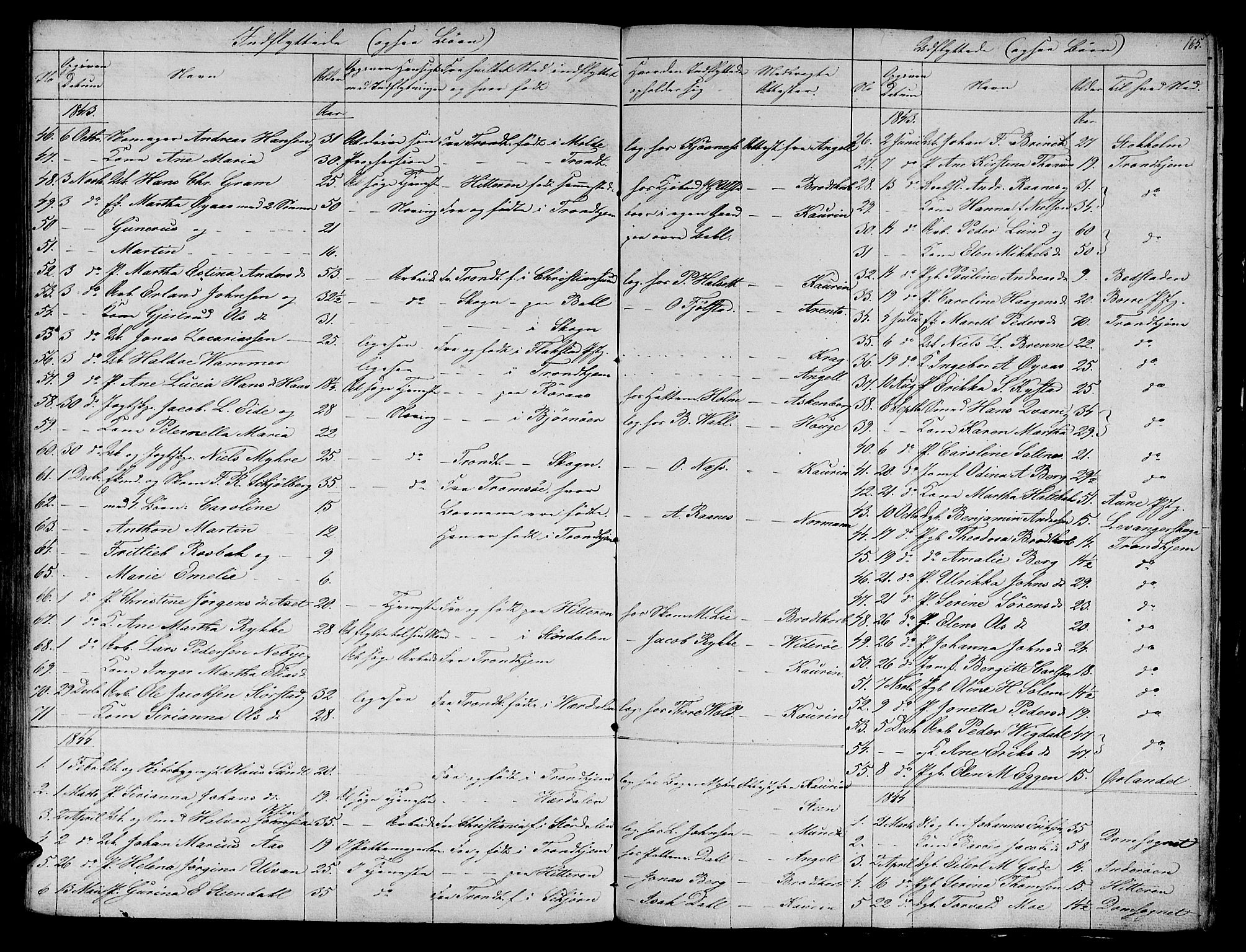 Ministerialprotokoller, klokkerbøker og fødselsregistre - Sør-Trøndelag, AV/SAT-A-1456/604/L0182: Parish register (official) no. 604A03, 1818-1850, p. 165