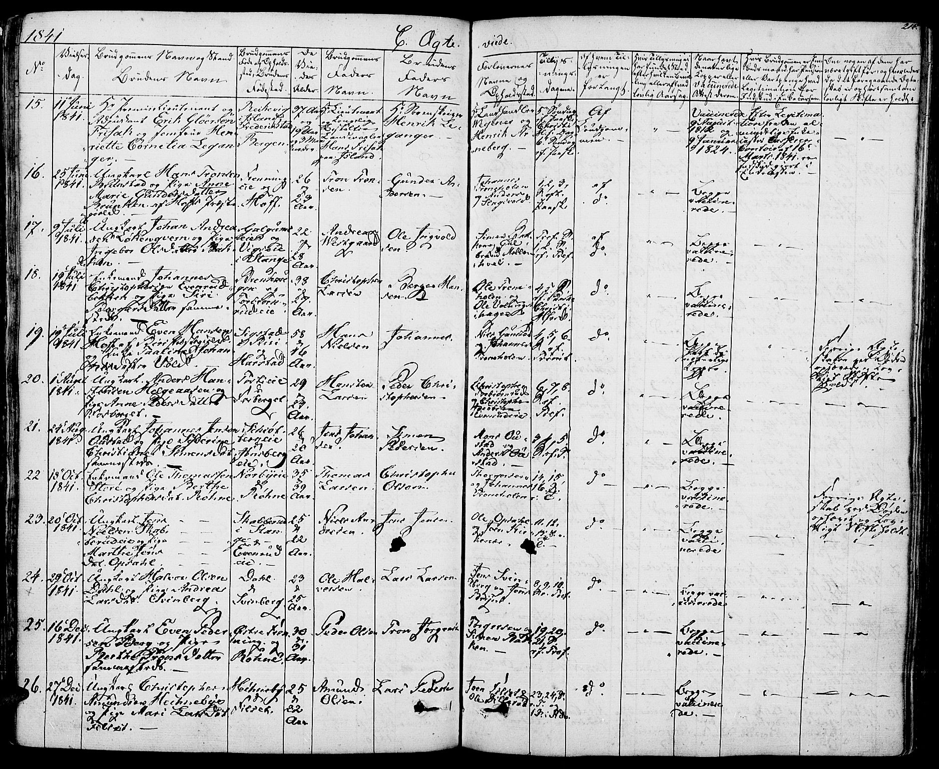 Romedal prestekontor, SAH/PREST-004/K/L0003: Parish register (official) no. 3, 1829-1846, p. 215
