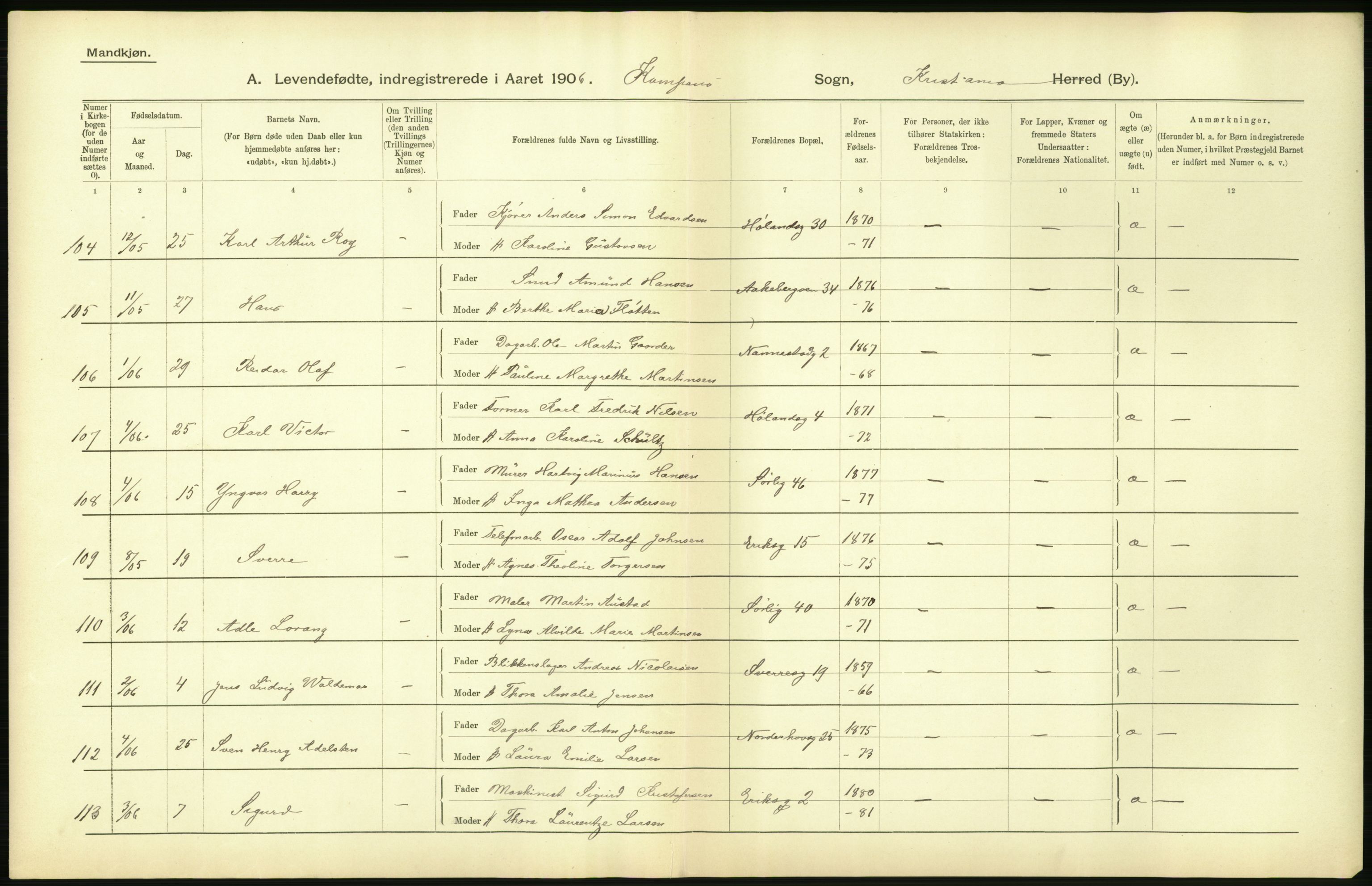 Statistisk sentralbyrå, Sosiodemografiske emner, Befolkning, AV/RA-S-2228/D/Df/Dfa/Dfad/L0007: Kristiania: Levendefødte menn og kvinner., 1906, p. 716