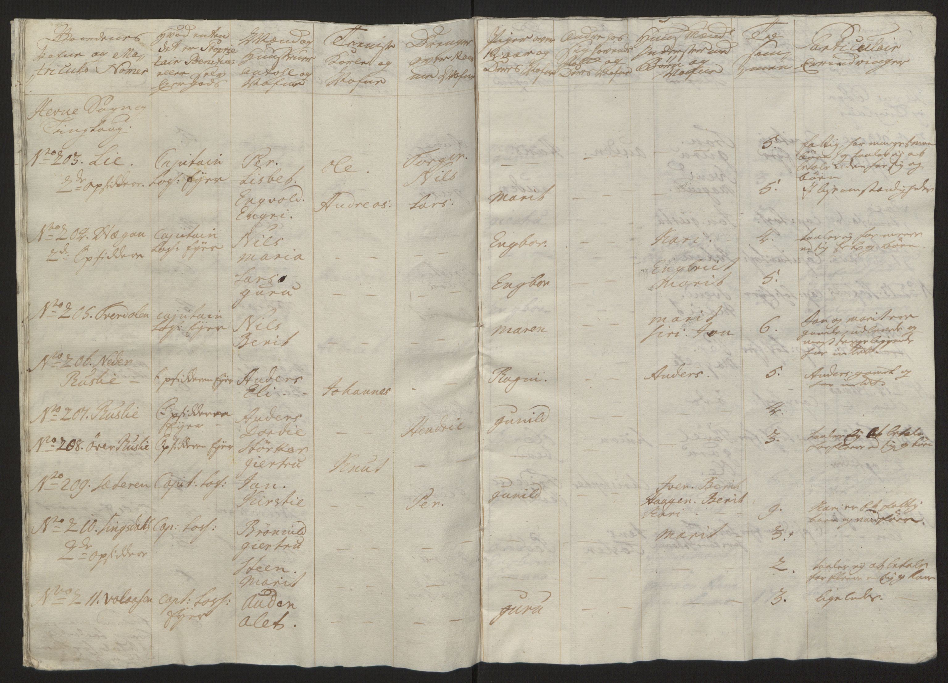 Rentekammeret inntil 1814, Reviderte regnskaper, Fogderegnskap, AV/RA-EA-4092/R57/L3930: Ekstraskatten Fosen, 1762-1763, p. 352