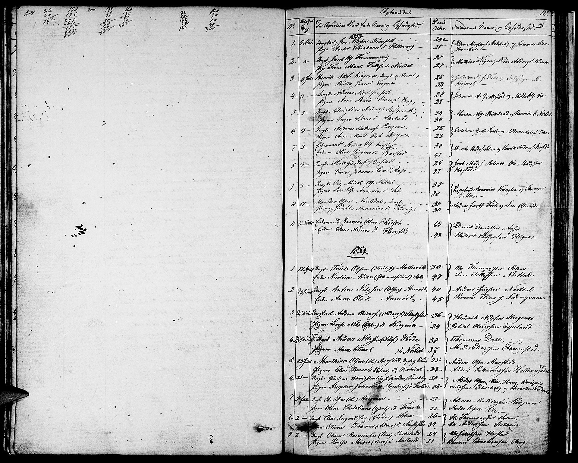 Førde sokneprestembete, SAB/A-79901/H/Hab/Habd/L0001: Parish register (copy) no. D 1, 1852-1877, p. 137