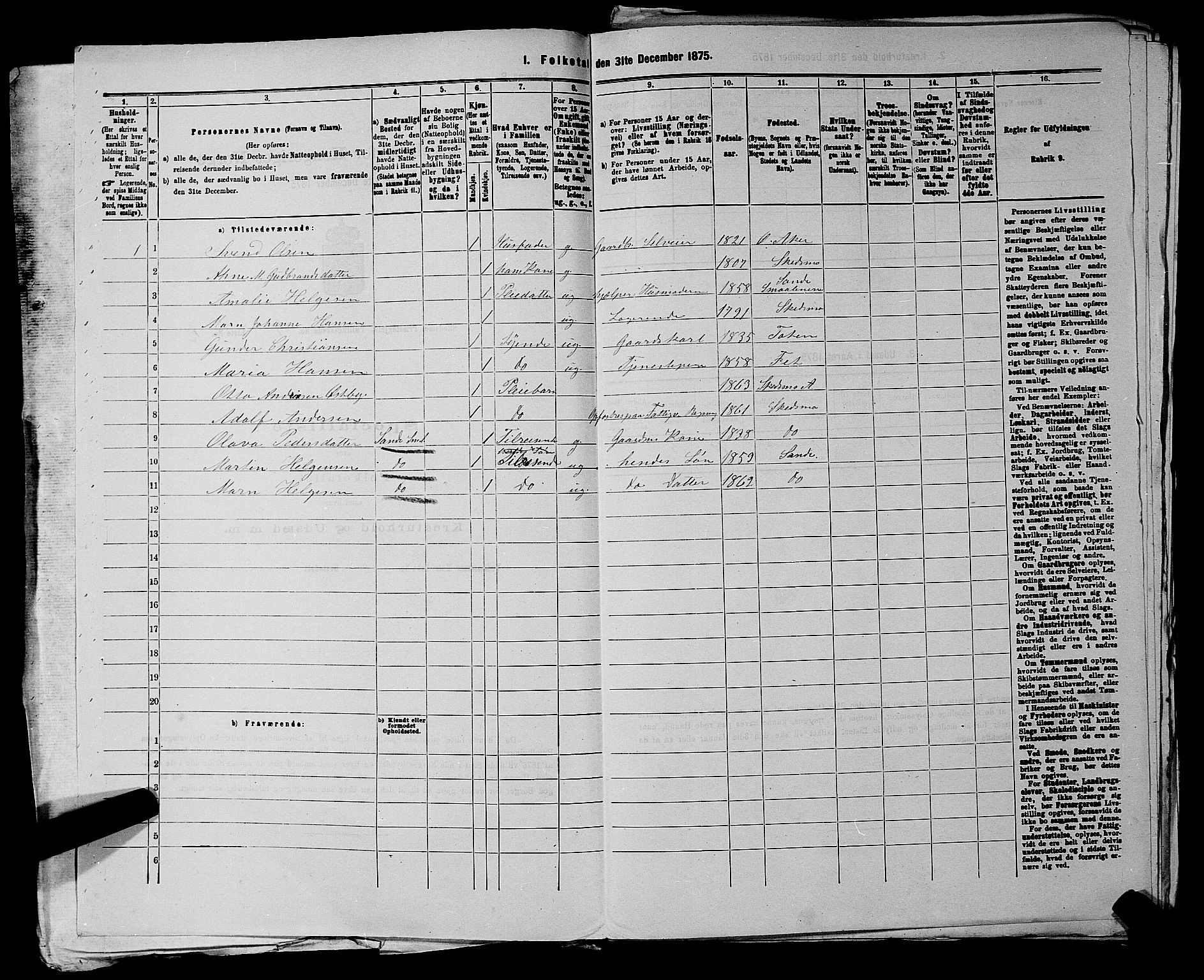 RA, 1875 census for 0231P Skedsmo, 1875, p. 511