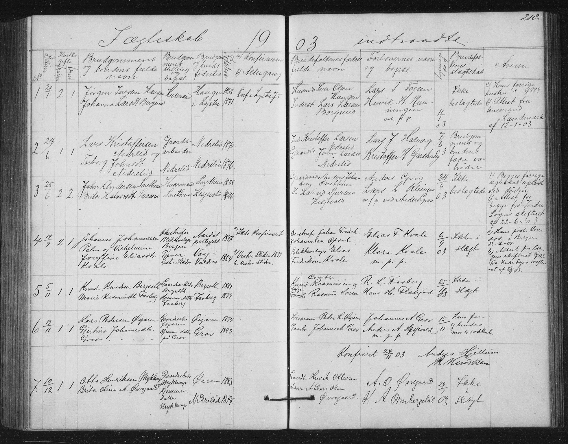 Jostedal sokneprestembete, SAB/A-80601/H/Hab/Haba/L0001: Parish register (copy) no. A 1, 1861-1906, p. 218