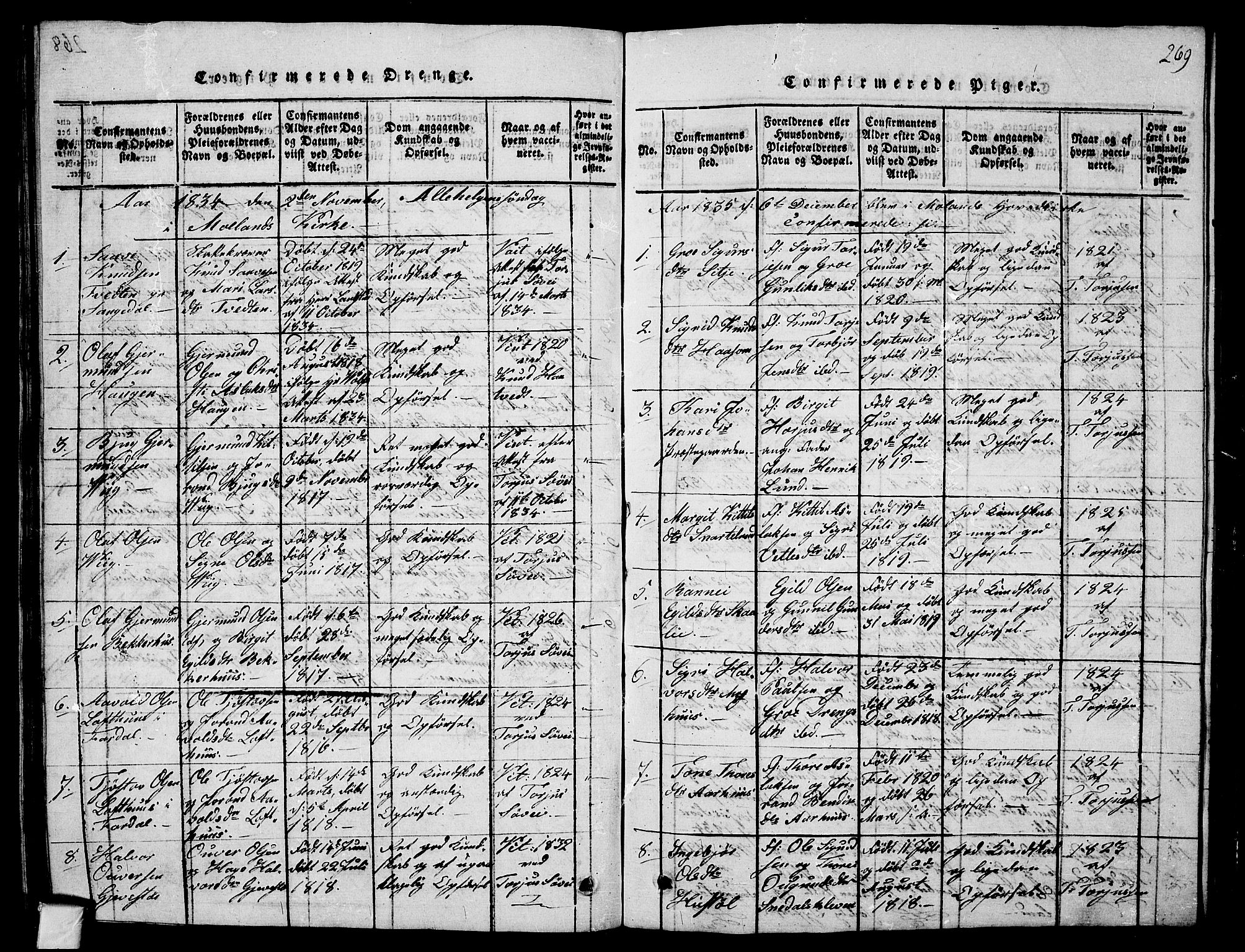 Fyresdal kirkebøker, SAKO/A-263/G/Ga/L0001: Parish register (copy) no. I 1, 1816-1840, p. 269