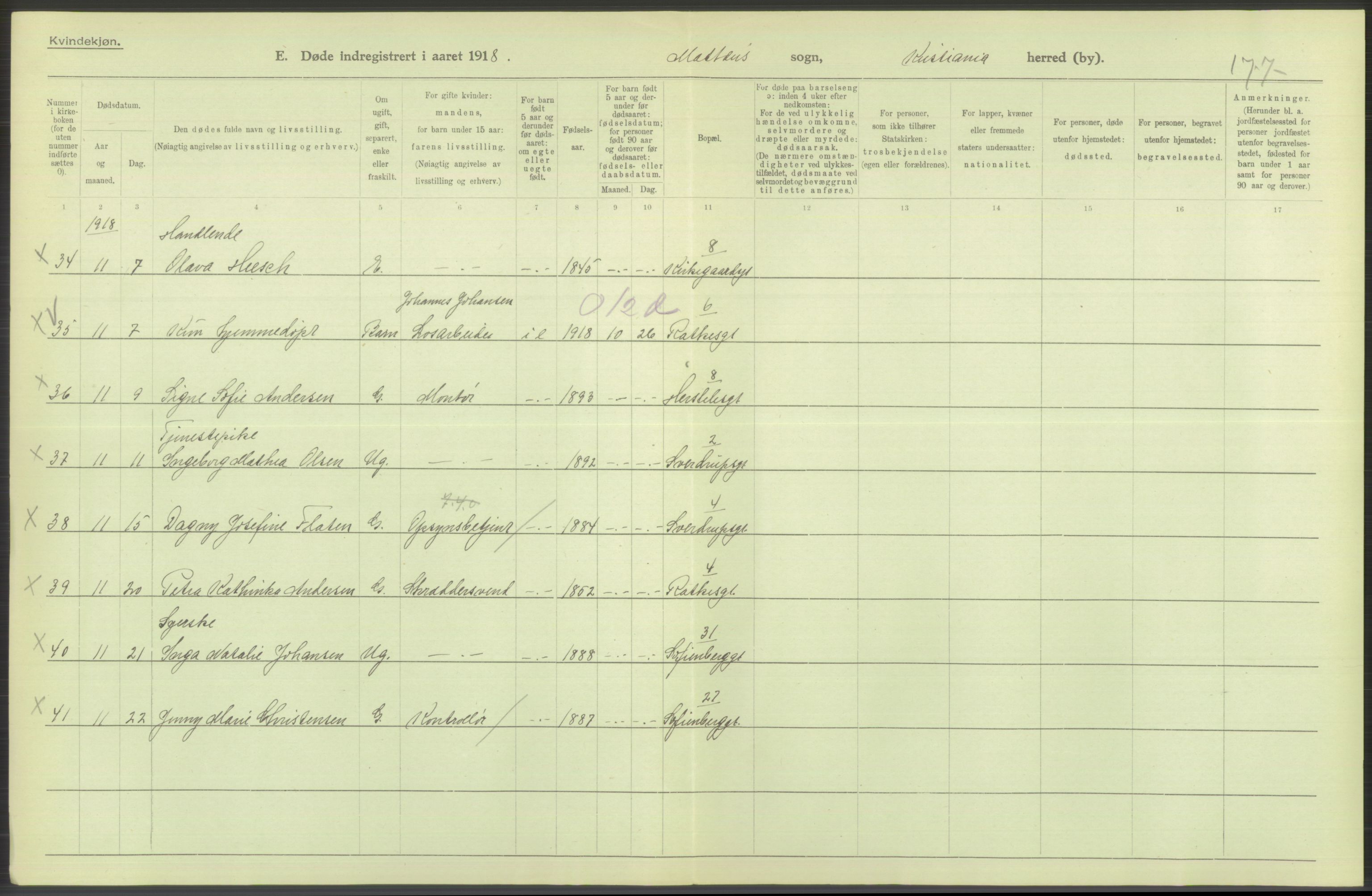 Statistisk sentralbyrå, Sosiodemografiske emner, Befolkning, RA/S-2228/D/Df/Dfb/Dfbh/L0010: Kristiania: Døde, 1918, p. 724