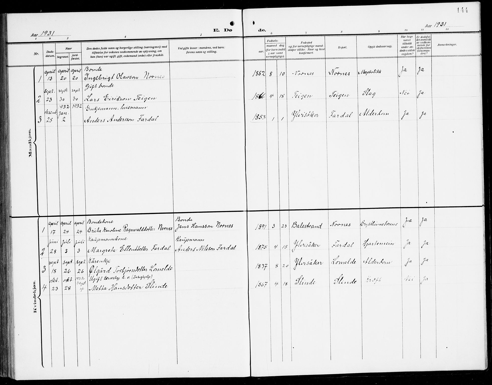 Sogndal sokneprestembete, SAB/A-81301/H/Hab/Habc/L0003: Parish register (copy) no. C 3, 1911-1942, p. 144
