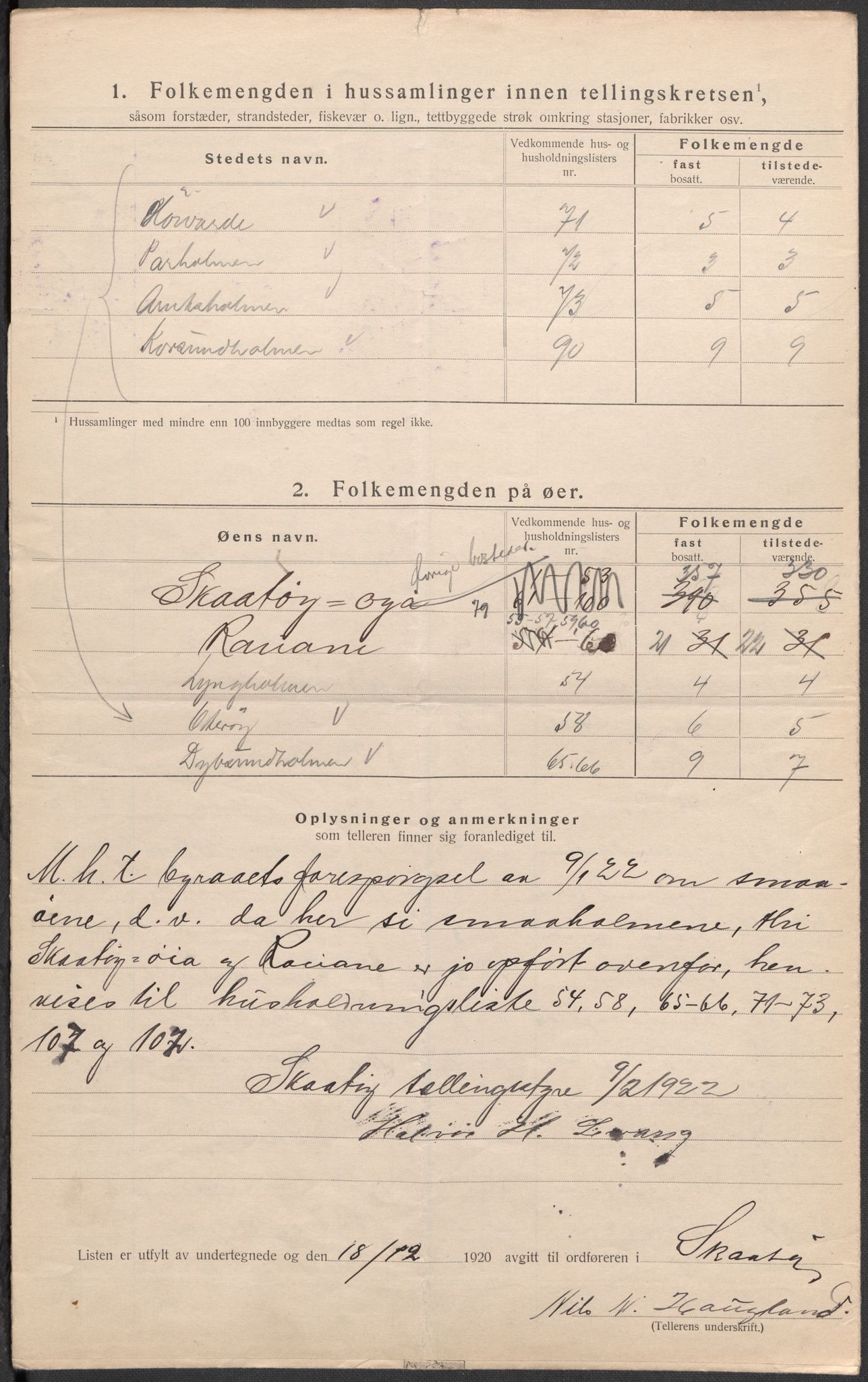 SAKO, 1920 census for Skåtøy, 1920, p. 40