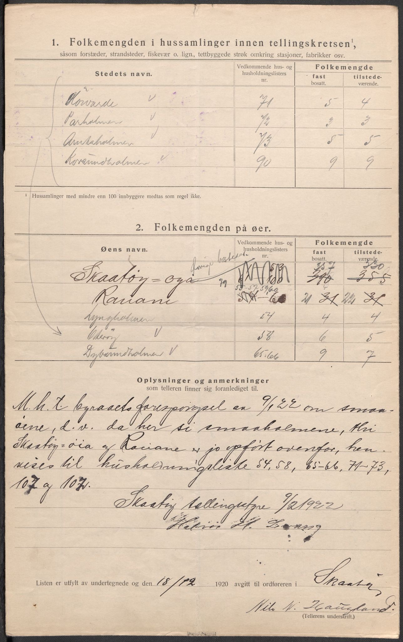 SAKO, 1920 census for Skåtøy, 1920, p. 40