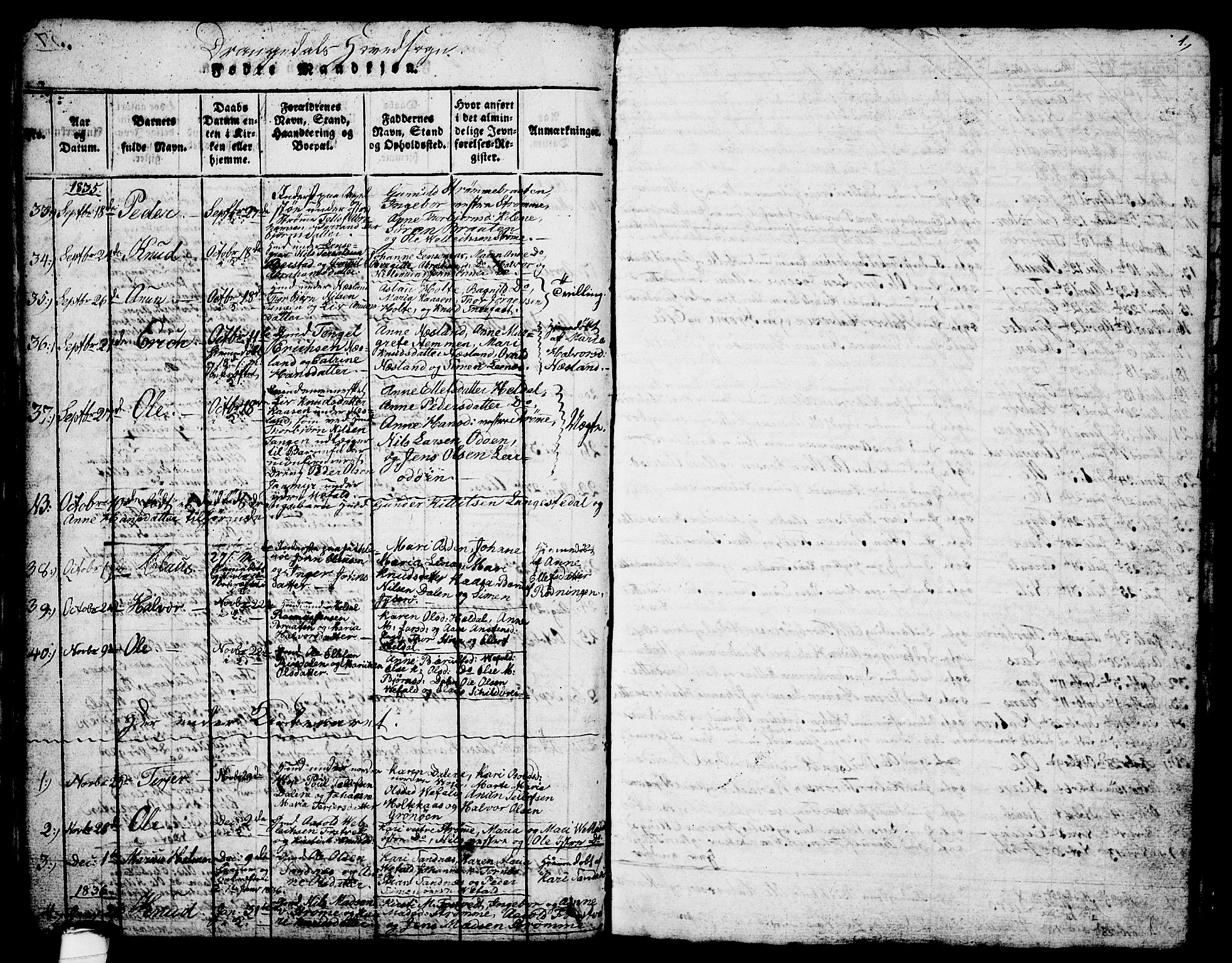 Drangedal kirkebøker, AV/SAKO-A-258/G/Ga/L0001: Parish register (copy) no. I 1 /1, 1814-1856, p. 1