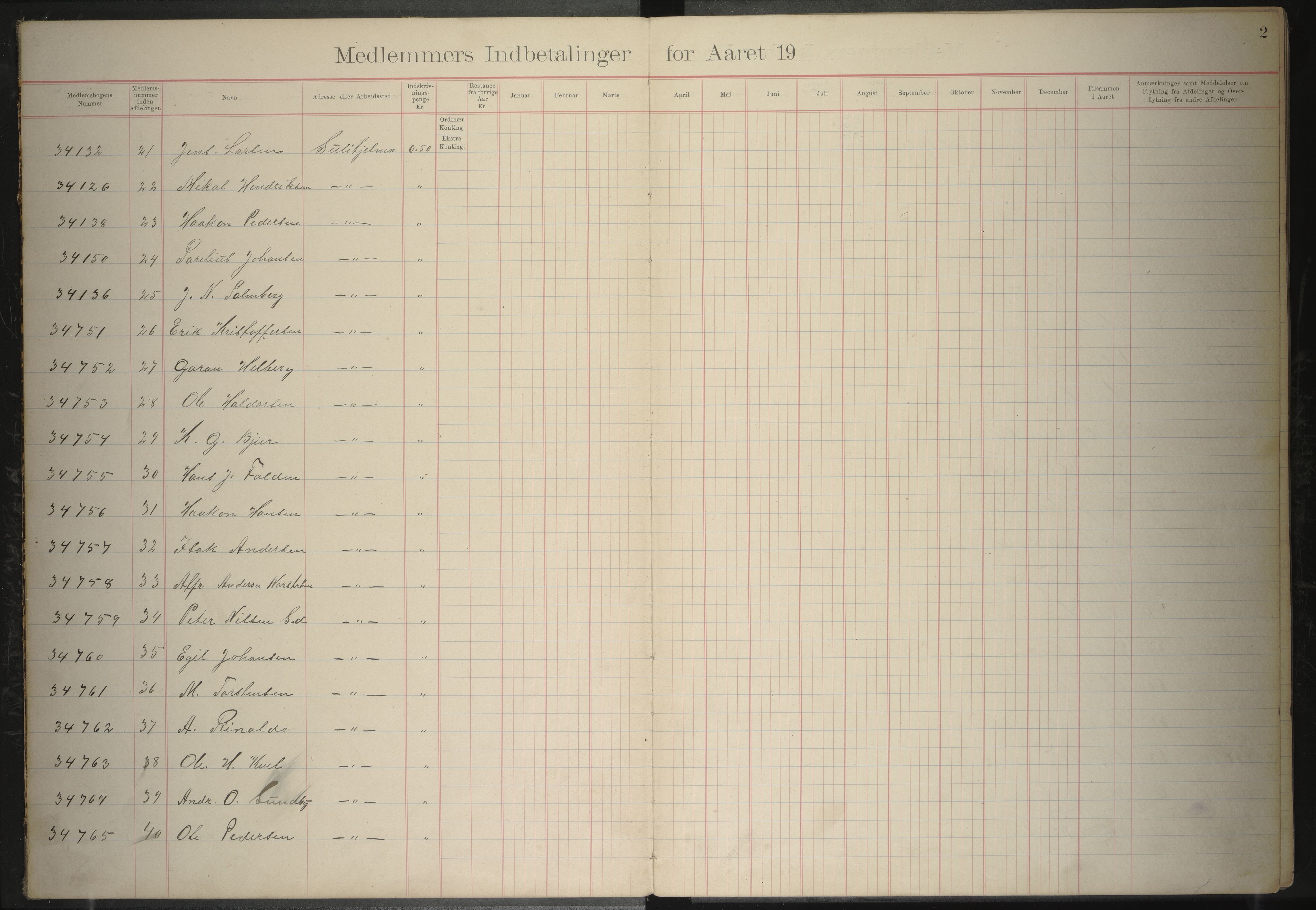 Giken Grubearbeiderforening , AIN/A-22/201/P/Pa/L0002: Medlemsprotokoll, 1909-1914