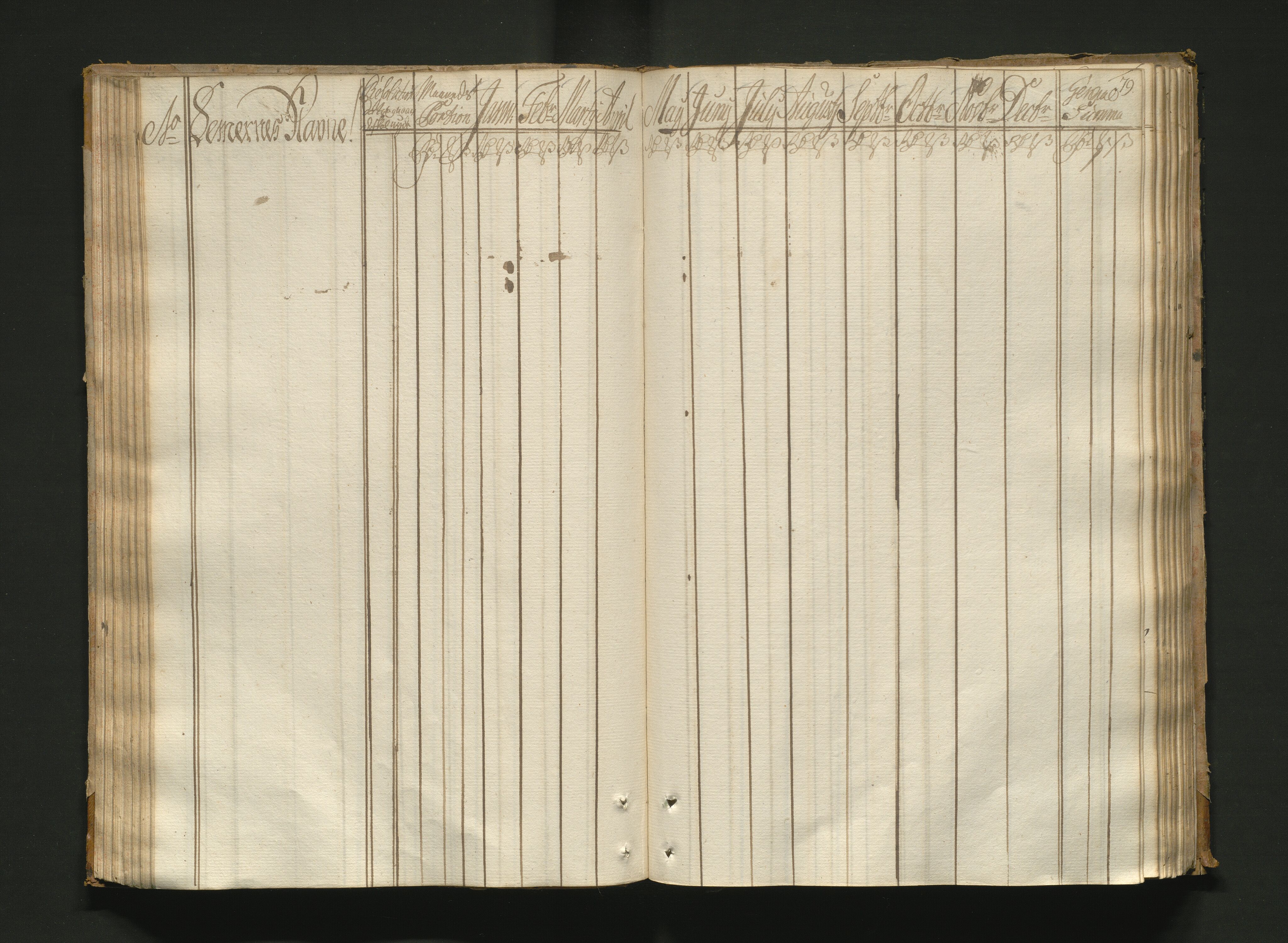 Overfattigkommisjonen i Bergen, AV/SAB-A-89001/F/L0005: Utdelingsbok for fattige i Nykirkesoknet, 1775-1780, p. 78b-79a