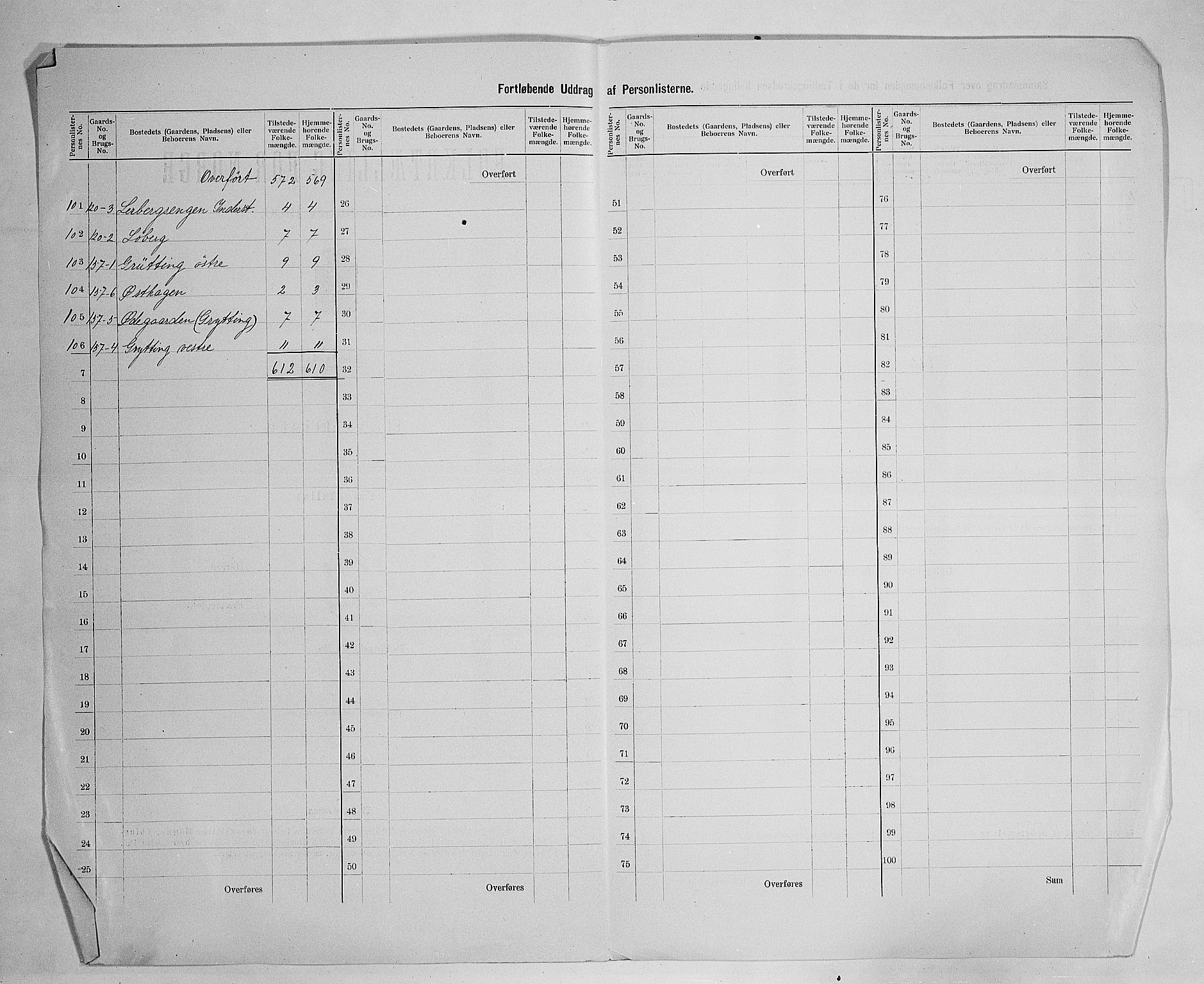 SAH, 1900 census for Vang, 1900, p. 26