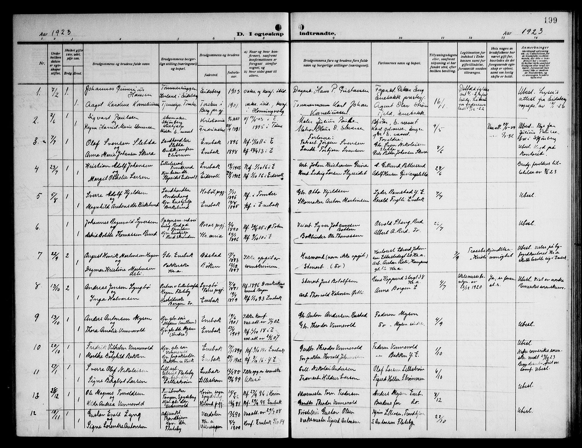 Enebakk prestekontor Kirkebøker, SAO/A-10171c/G/Ga/L0007: Parish register (copy) no. I 7, 1911-1949, p. 199
