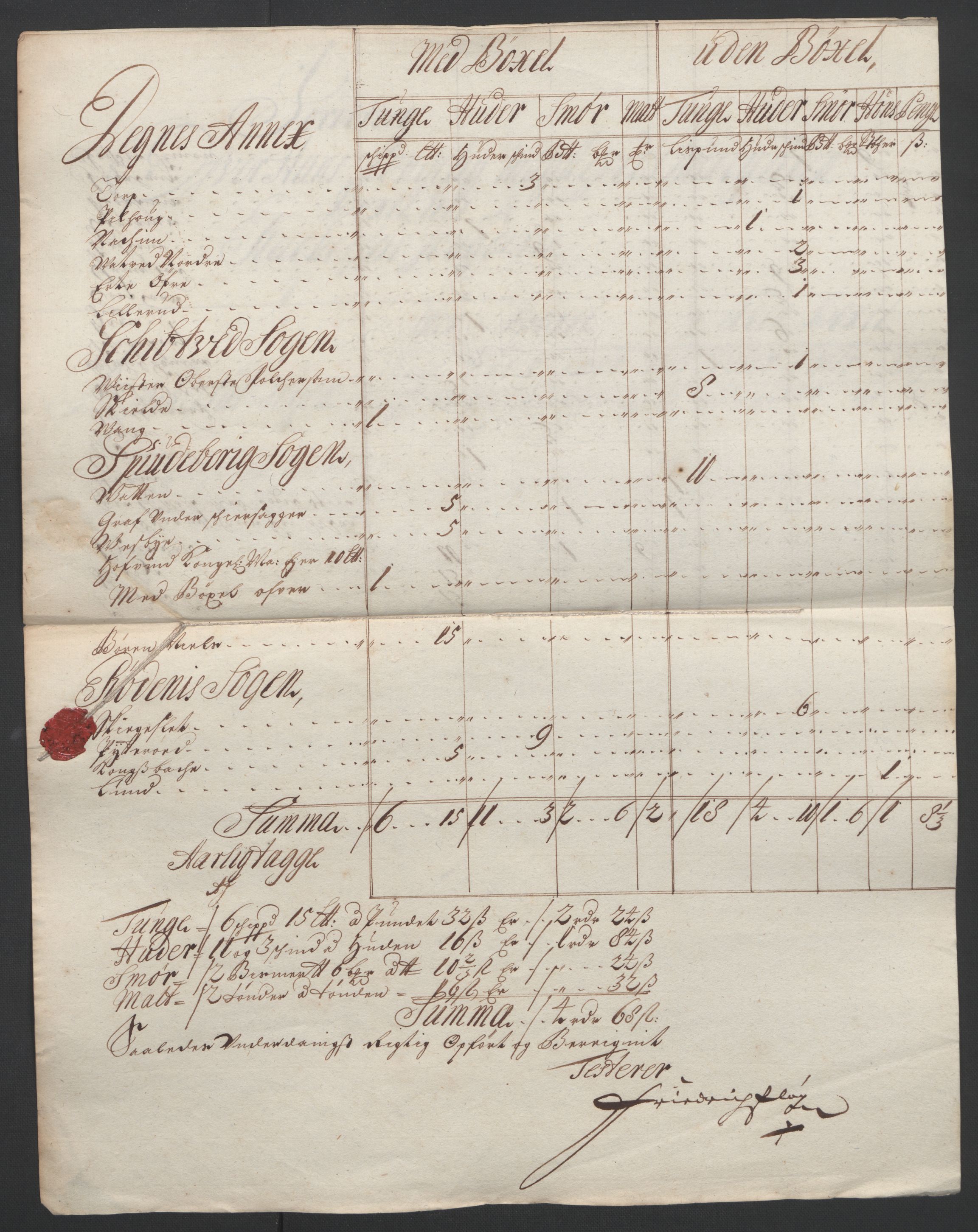 Rentekammeret inntil 1814, Reviderte regnskaper, Fogderegnskap, AV/RA-EA-4092/R07/L0296: Fogderegnskap Rakkestad, Heggen og Frøland, 1704, p. 22