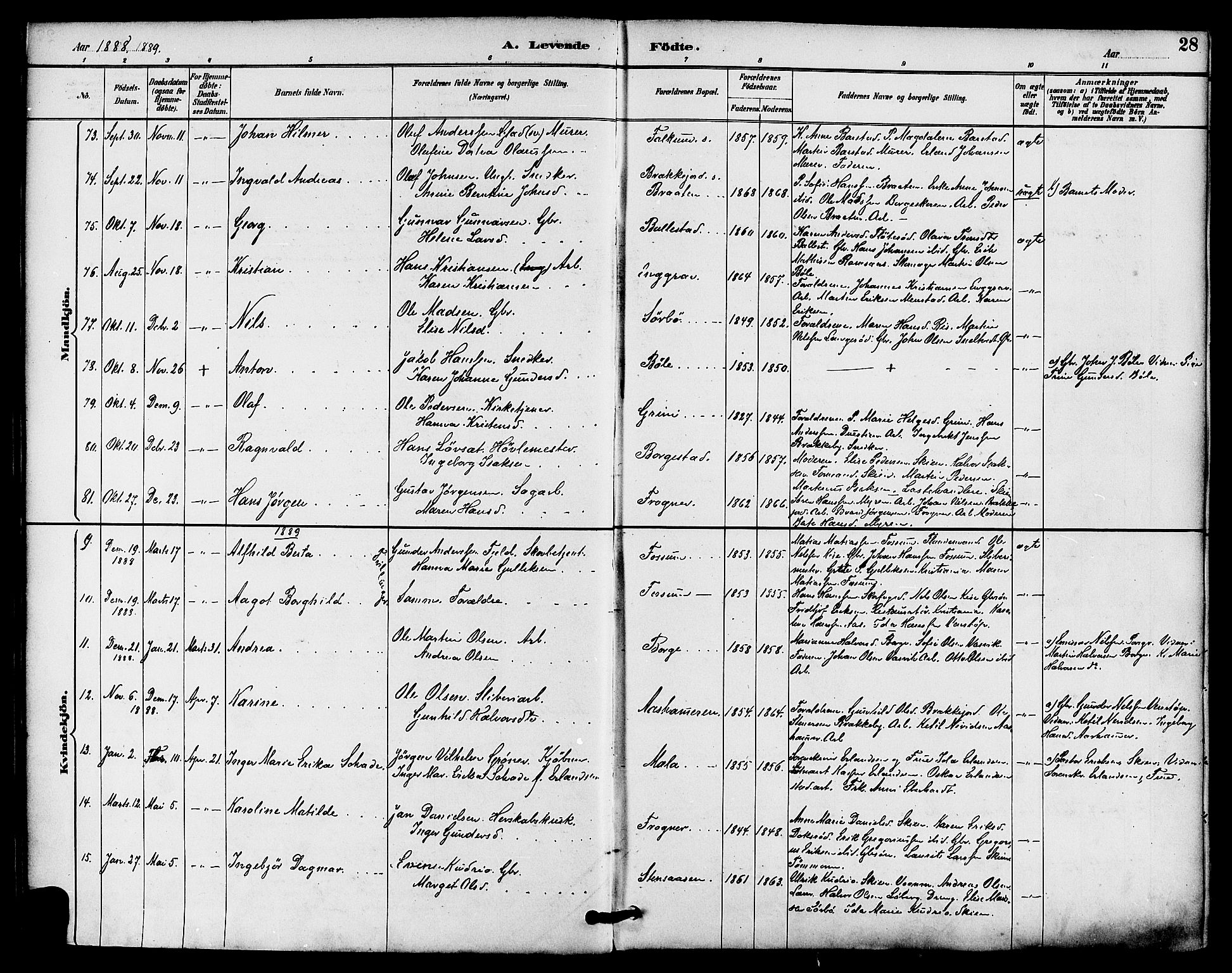 Gjerpen kirkebøker, SAKO/A-265/F/Fa/L0010: Parish register (official) no. I 10, 1886-1895, p. 28