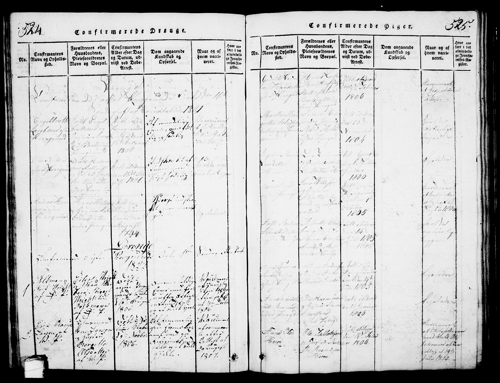 Porsgrunn kirkebøker , SAKO/A-104/G/Gb/L0001: Parish register (copy) no. II 1, 1817-1828, p. 524-525