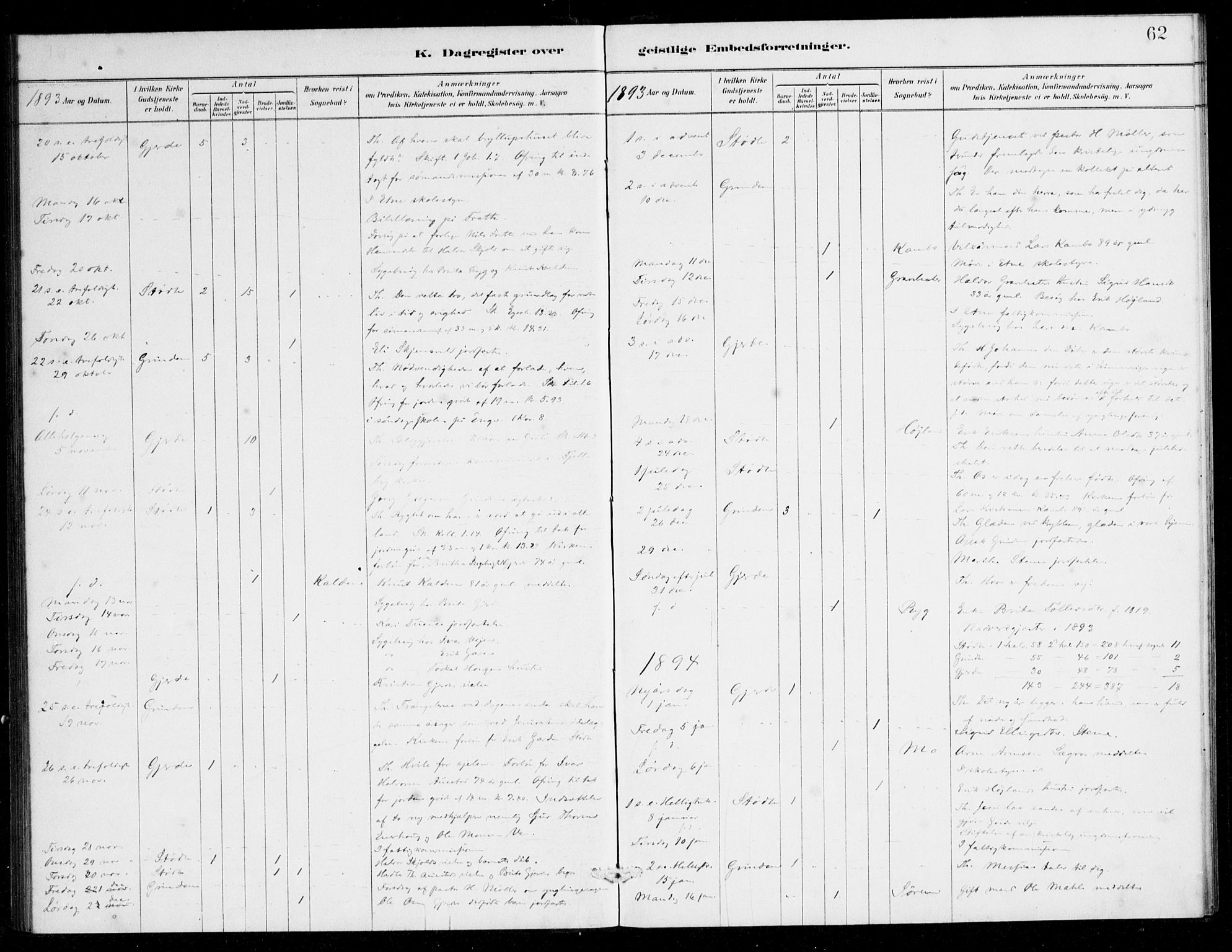 Etne sokneprestembete, SAB/A-75001/H/Haa: Parish register (official) no. E 1, 1879-1905, p. 62