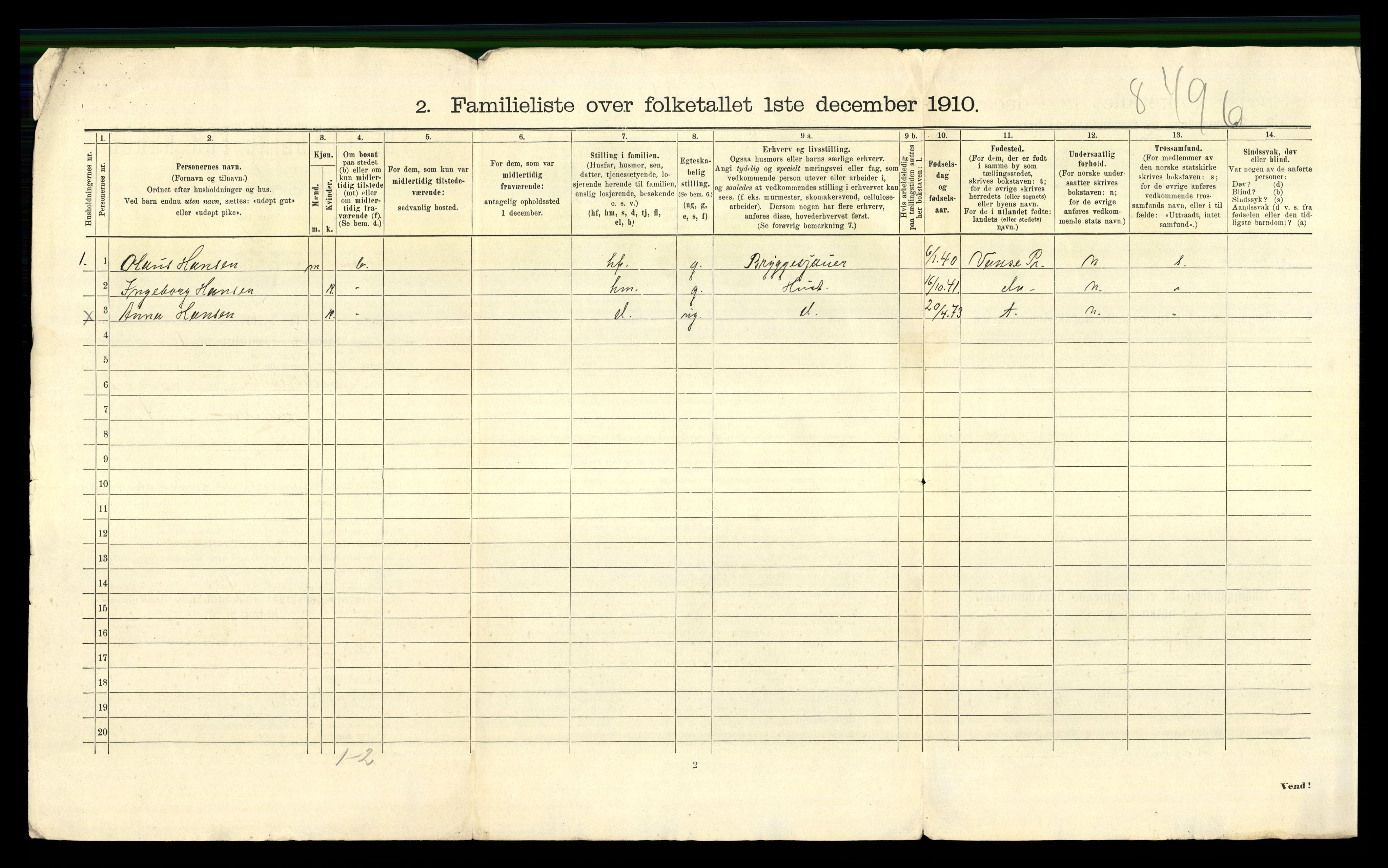 RA, 1910 census for Tvedestrand, 1910, p. 22