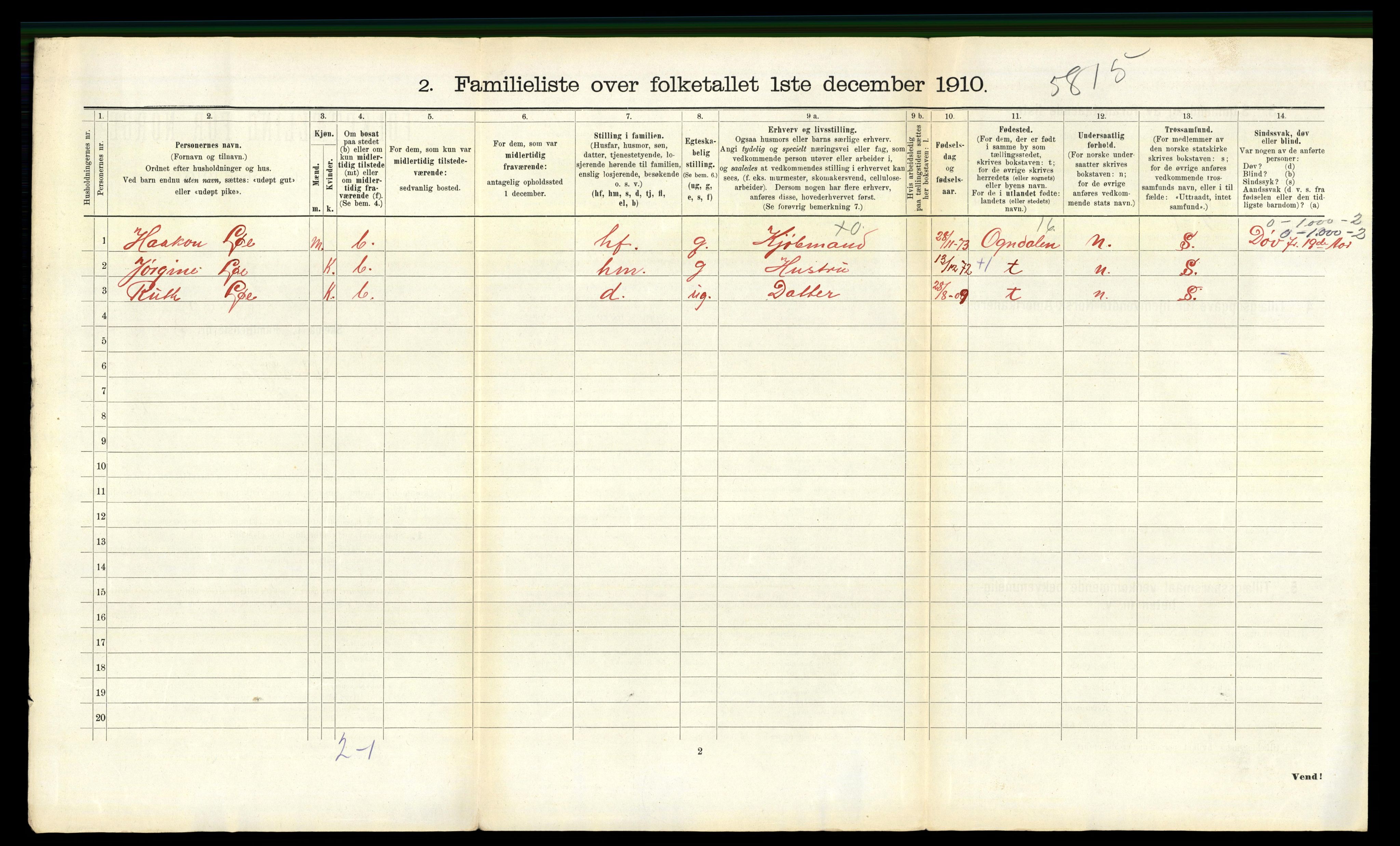 RA, 1910 census for Steinkjer, 1910, p. 673