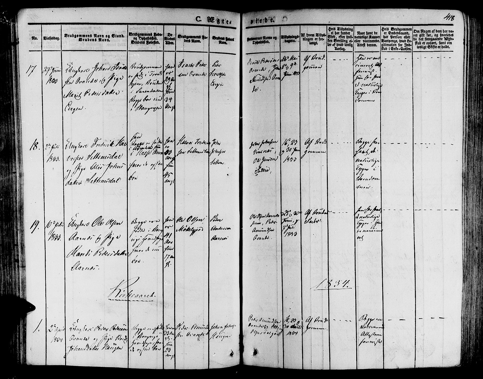 Ministerialprotokoller, klokkerbøker og fødselsregistre - Møre og Romsdal, AV/SAT-A-1454/592/L1024: Parish register (official) no. 592A03 /1, 1831-1849, p. 418