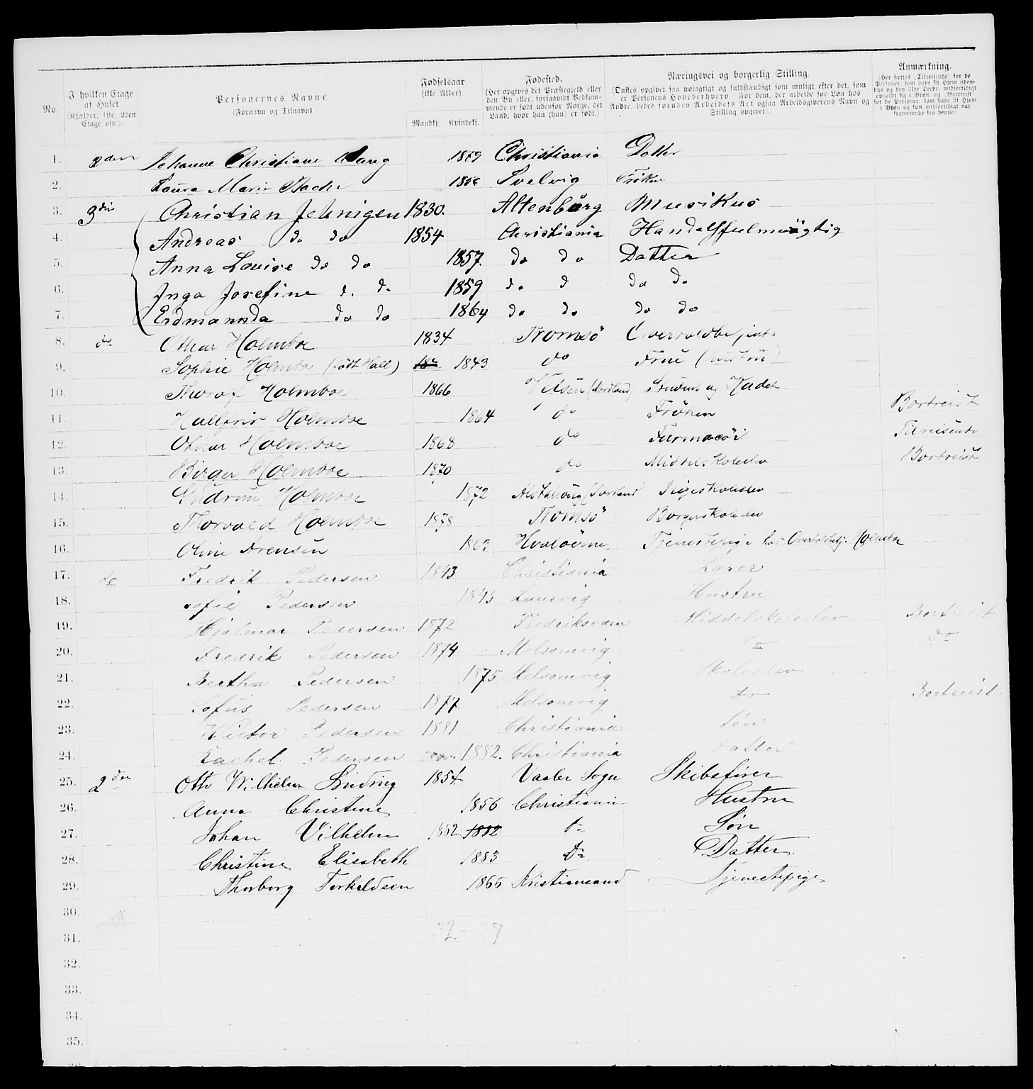 RA, 1885 census for 0301 Kristiania, 1885, p. 9459