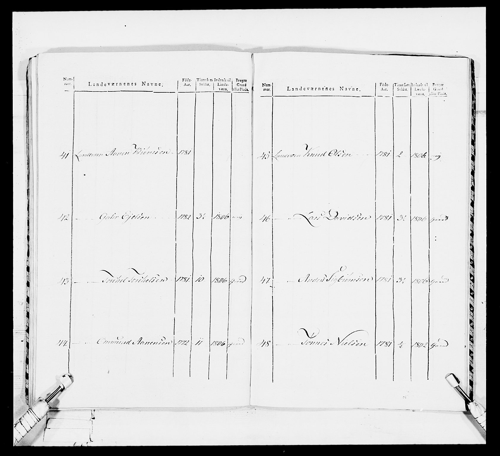 Generalitets- og kommissariatskollegiet, Det kongelige norske kommissariatskollegium, AV/RA-EA-5420/E/Eh/L0113: Vesterlenske nasjonale infanteriregiment, 1812, p. 92