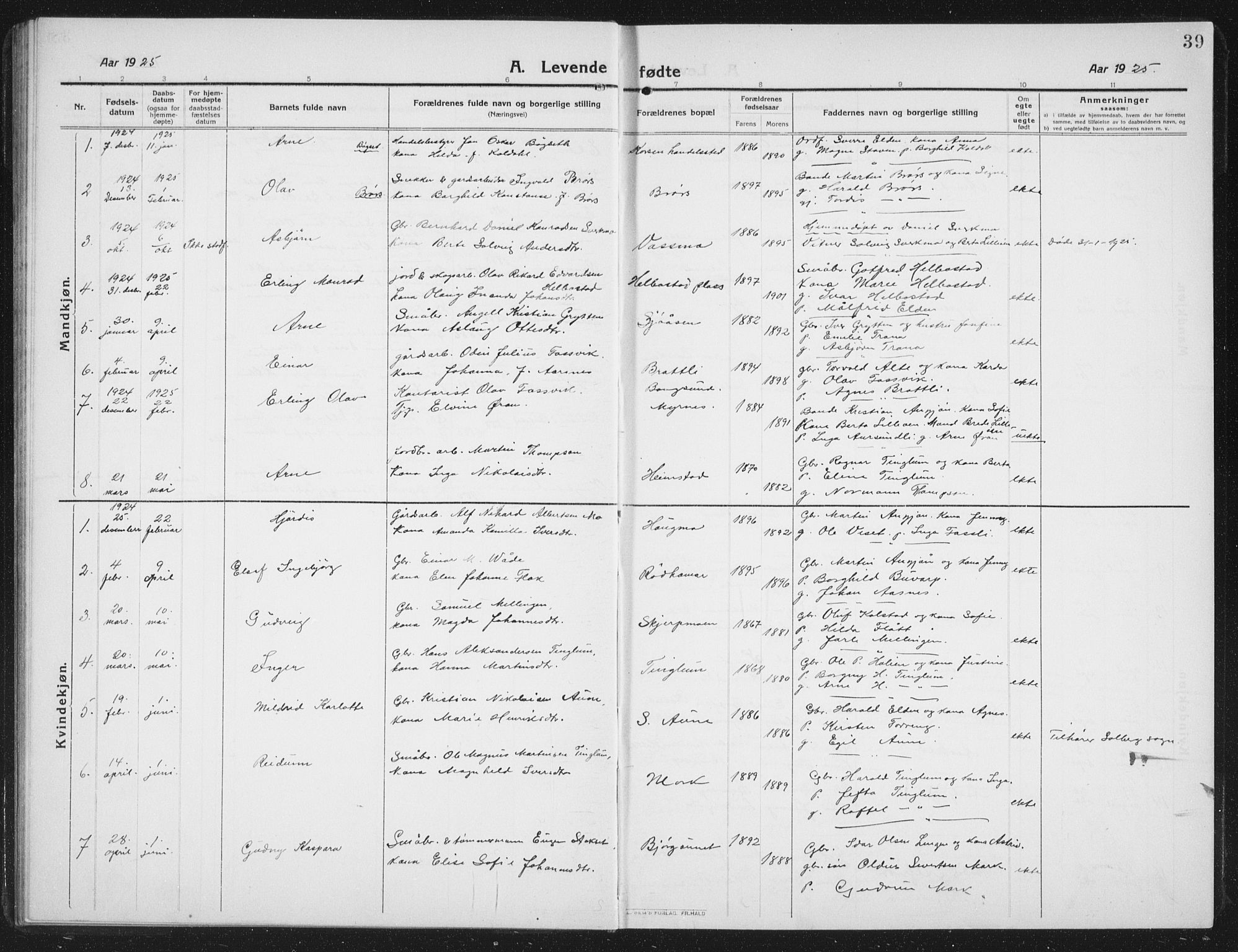 Ministerialprotokoller, klokkerbøker og fødselsregistre - Nord-Trøndelag, SAT/A-1458/742/L0413: Parish register (copy) no. 742C04, 1911-1938, p. 39