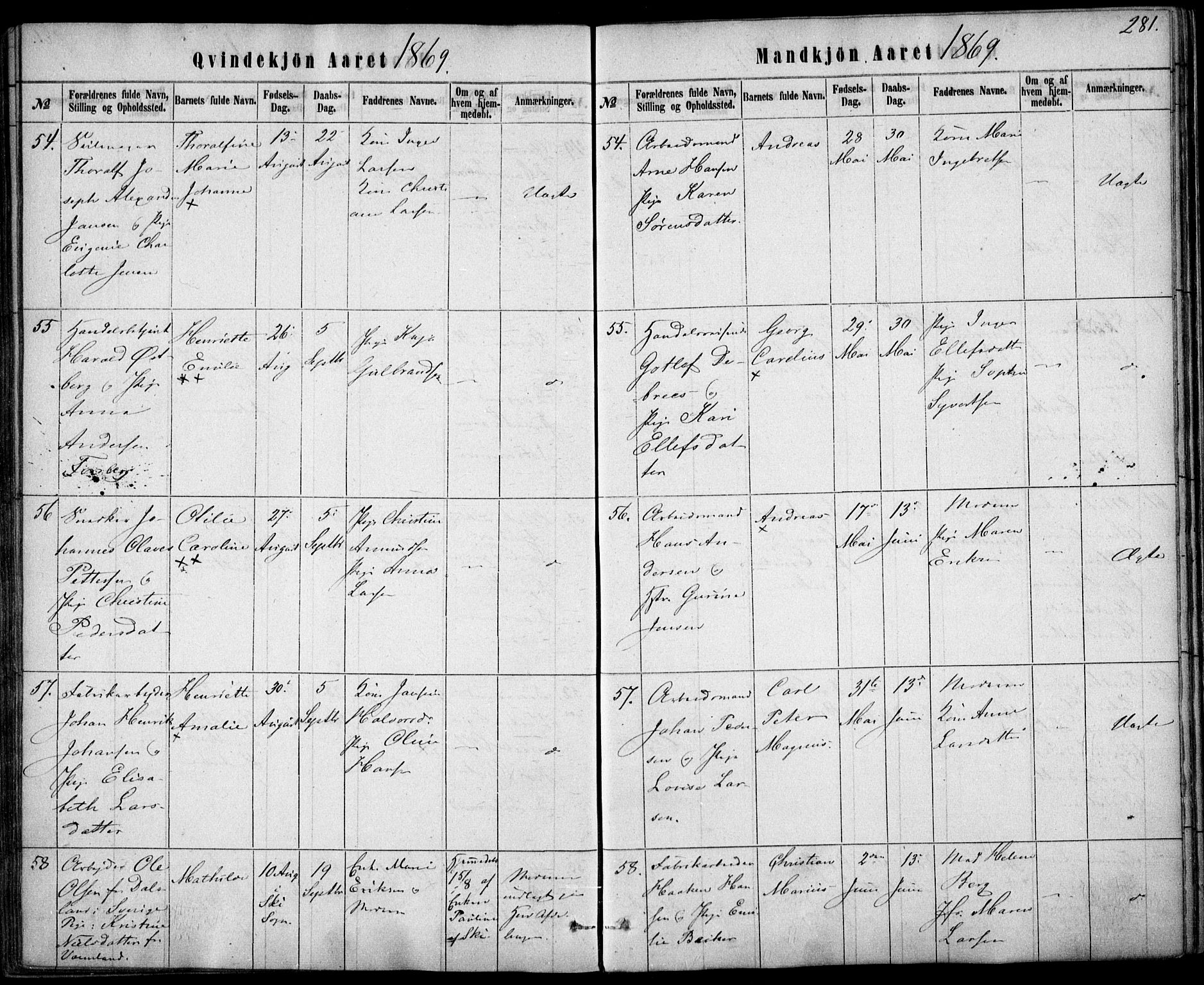 Rikshospitalet prestekontor Kirkebøker, AV/SAO-A-10309b/F/L0004: Parish register (official) no. 4, 1853-1870, p. 281