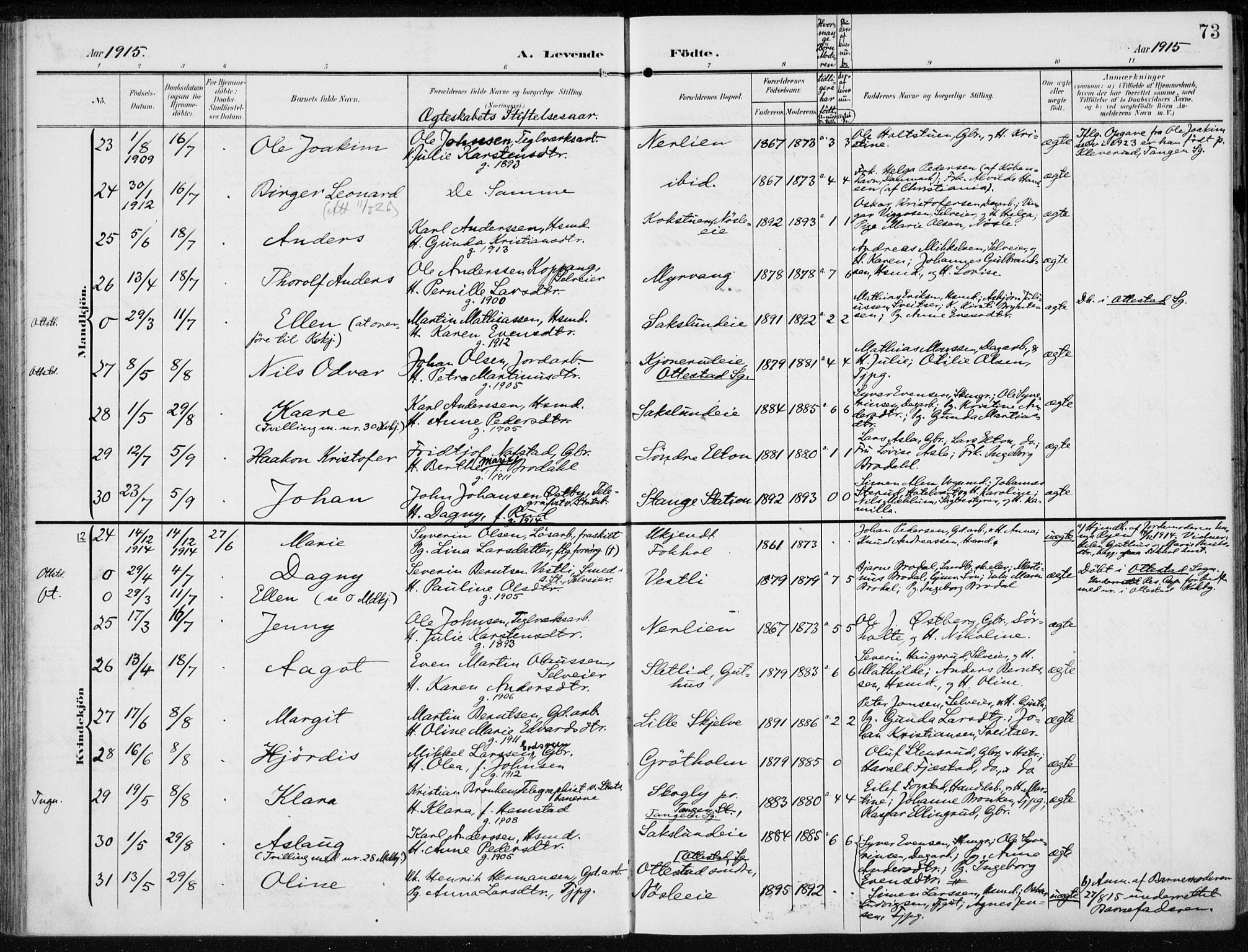 Stange prestekontor, SAH/PREST-002/K/L0024: Parish register (official) no. 24, 1906-1922, p. 73