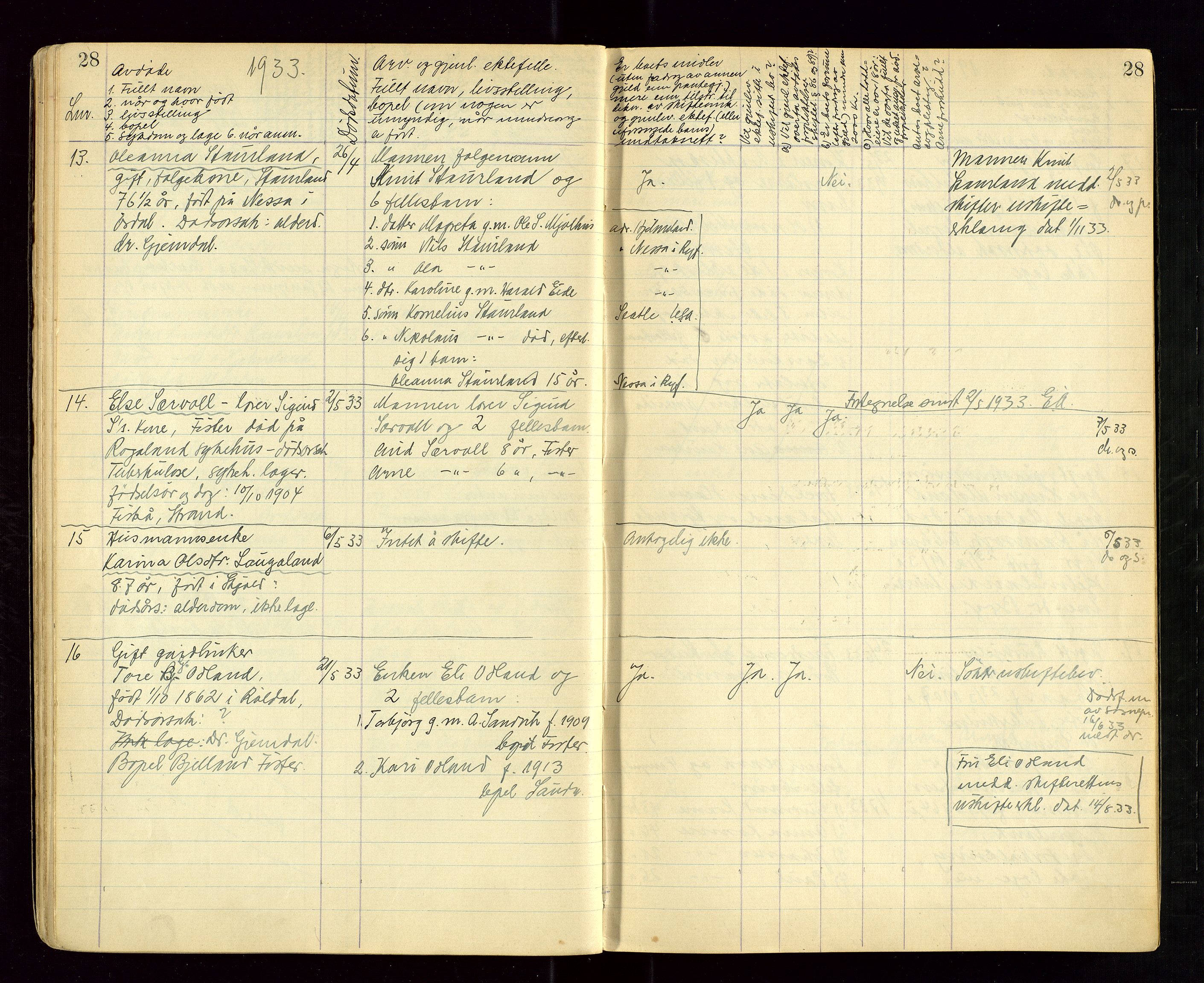 Hjelmeland lensmannskontor, AV/SAST-A-100439/Ggb/L0004: "Dødsprotokoll (dødsanmeldelsesbok)", 1929-1950, p. 28