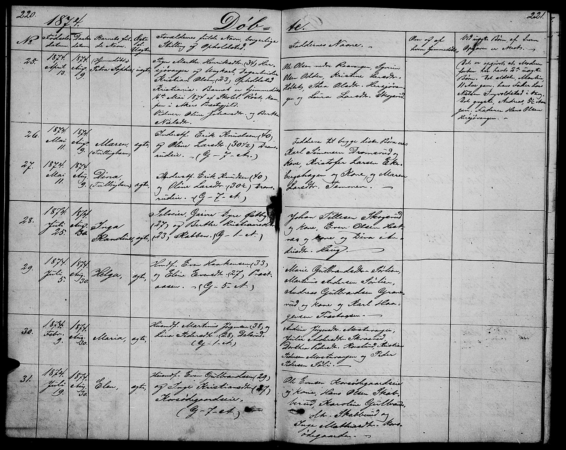 Stange prestekontor, AV/SAH-PREST-002/L/L0005: Parish register (copy) no. 5, 1861-1881, p. 220-221