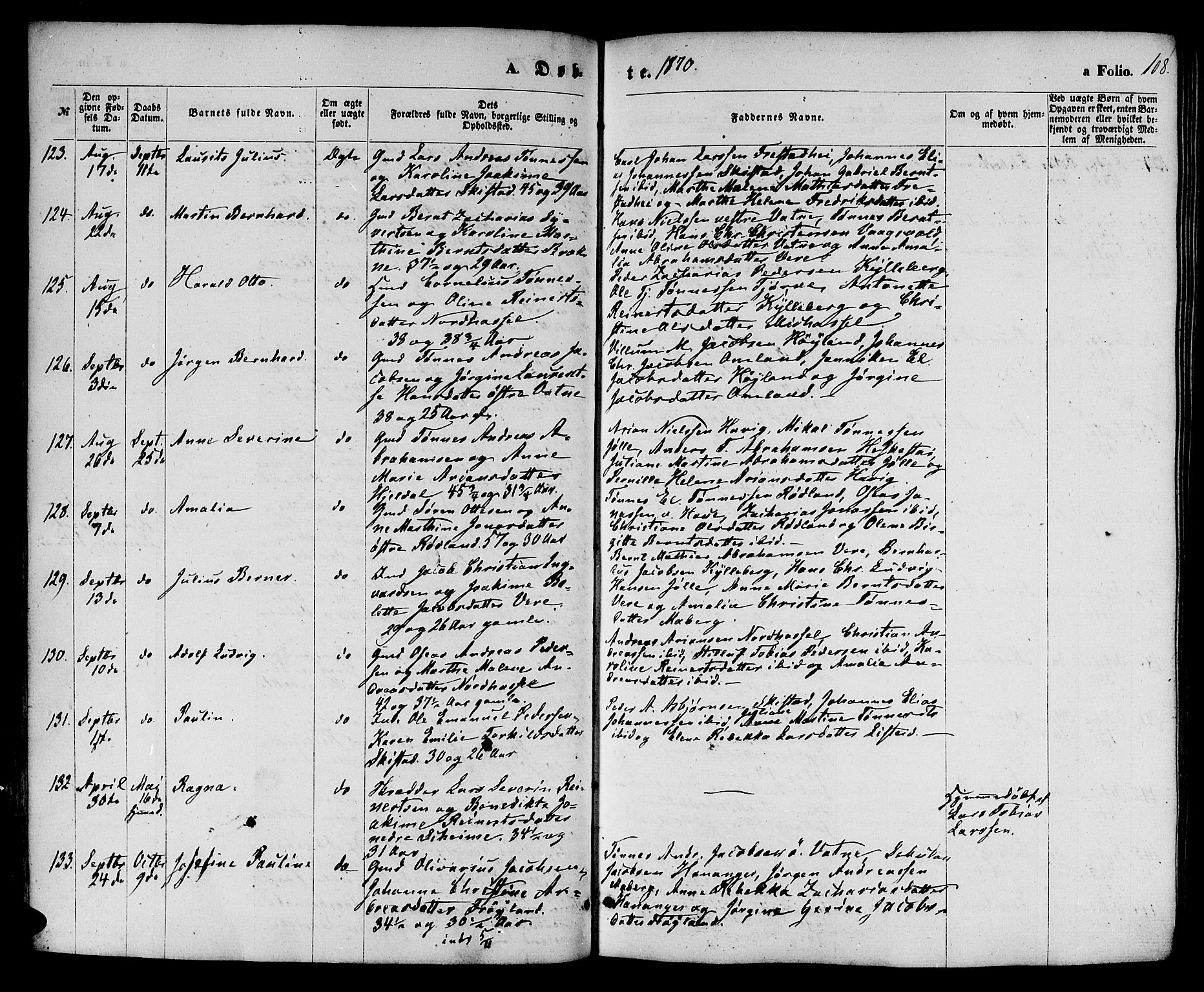 Lista sokneprestkontor, AV/SAK-1111-0027/F/Fb/L0003: Parish register (copy) no. B 3, 1862-1877, p. 108