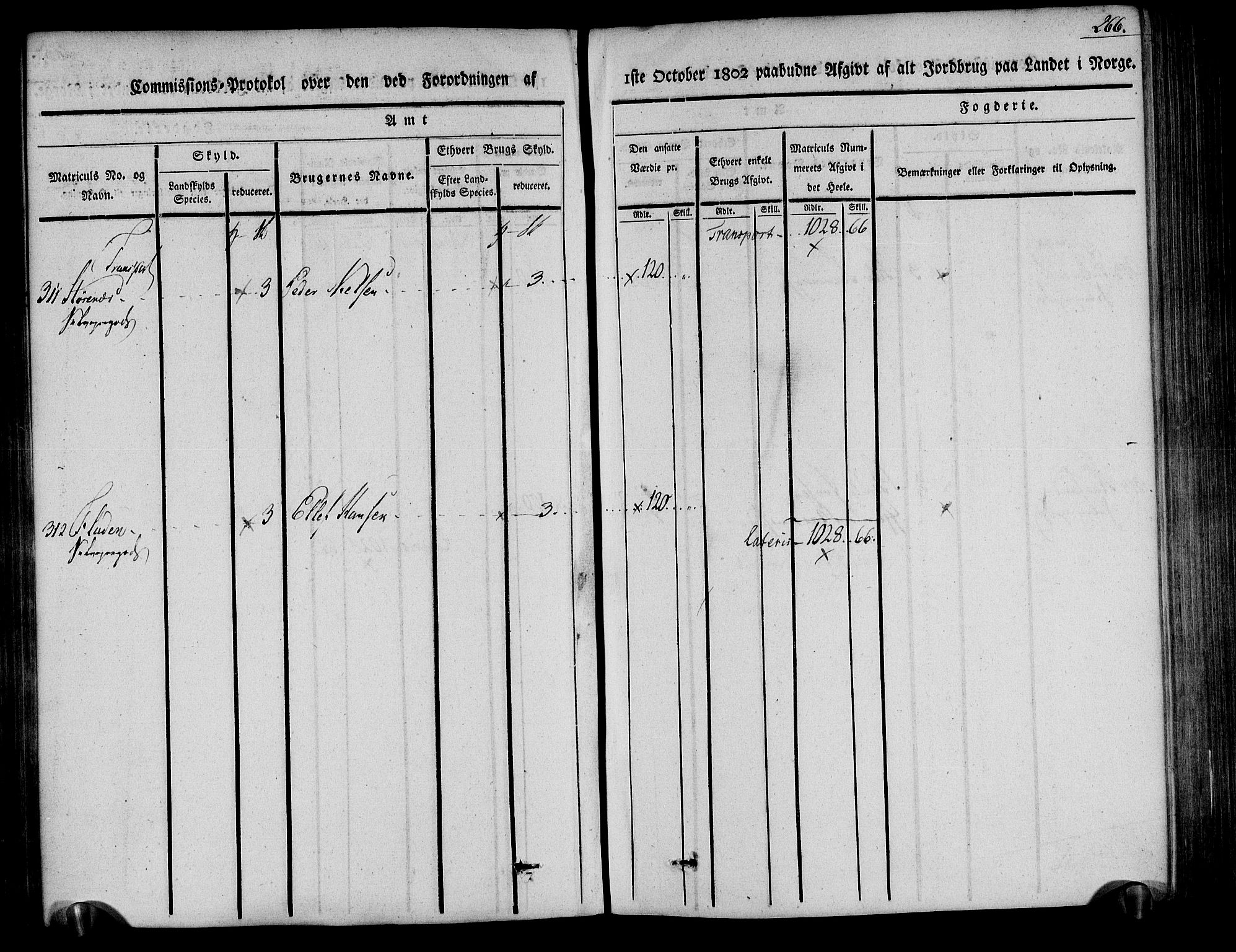 Rentekammeret inntil 1814, Realistisk ordnet avdeling, AV/RA-EA-4070/N/Ne/Nea/L0078: Nedenes fogderi. Kommisjonsprotokoll "Nr. 1", for Sand og Bringsvær skipreider, 1803, p. 266