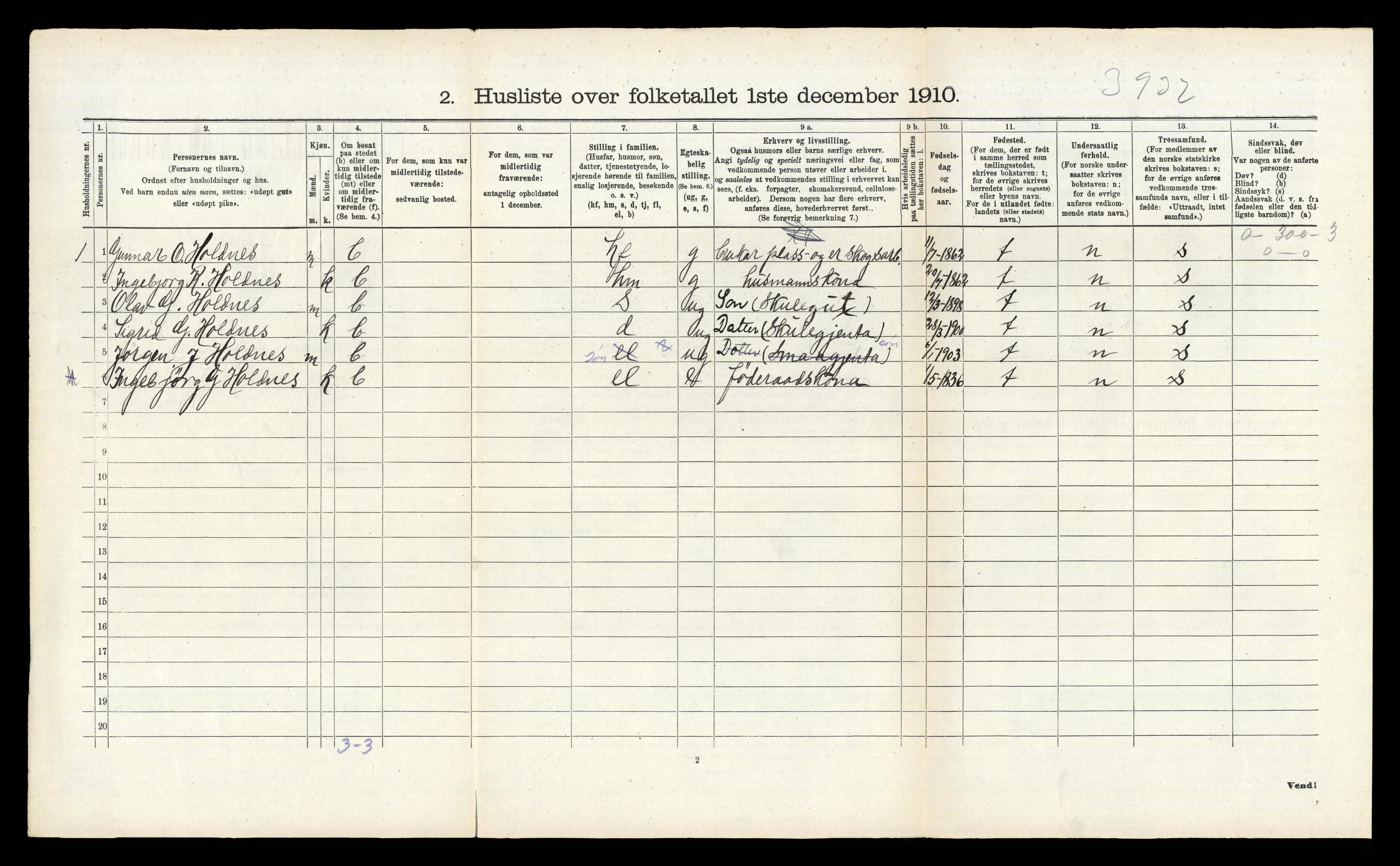 RA, 1910 census for Kviteseid, 1910, p. 293