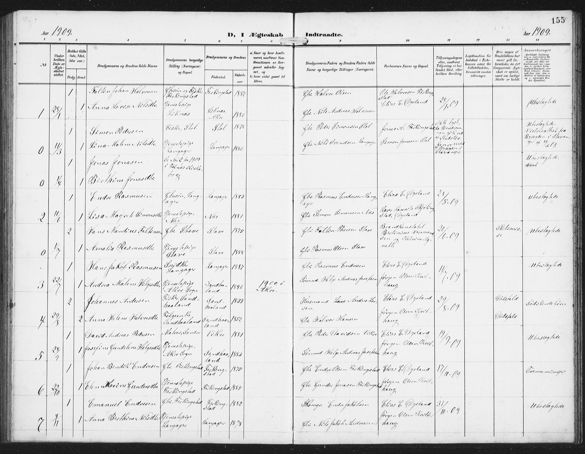 Skudenes sokneprestkontor, SAST/A -101849/H/Ha/Hab/L0011: Parish register (copy) no. B 11, 1909-1943, p. 155