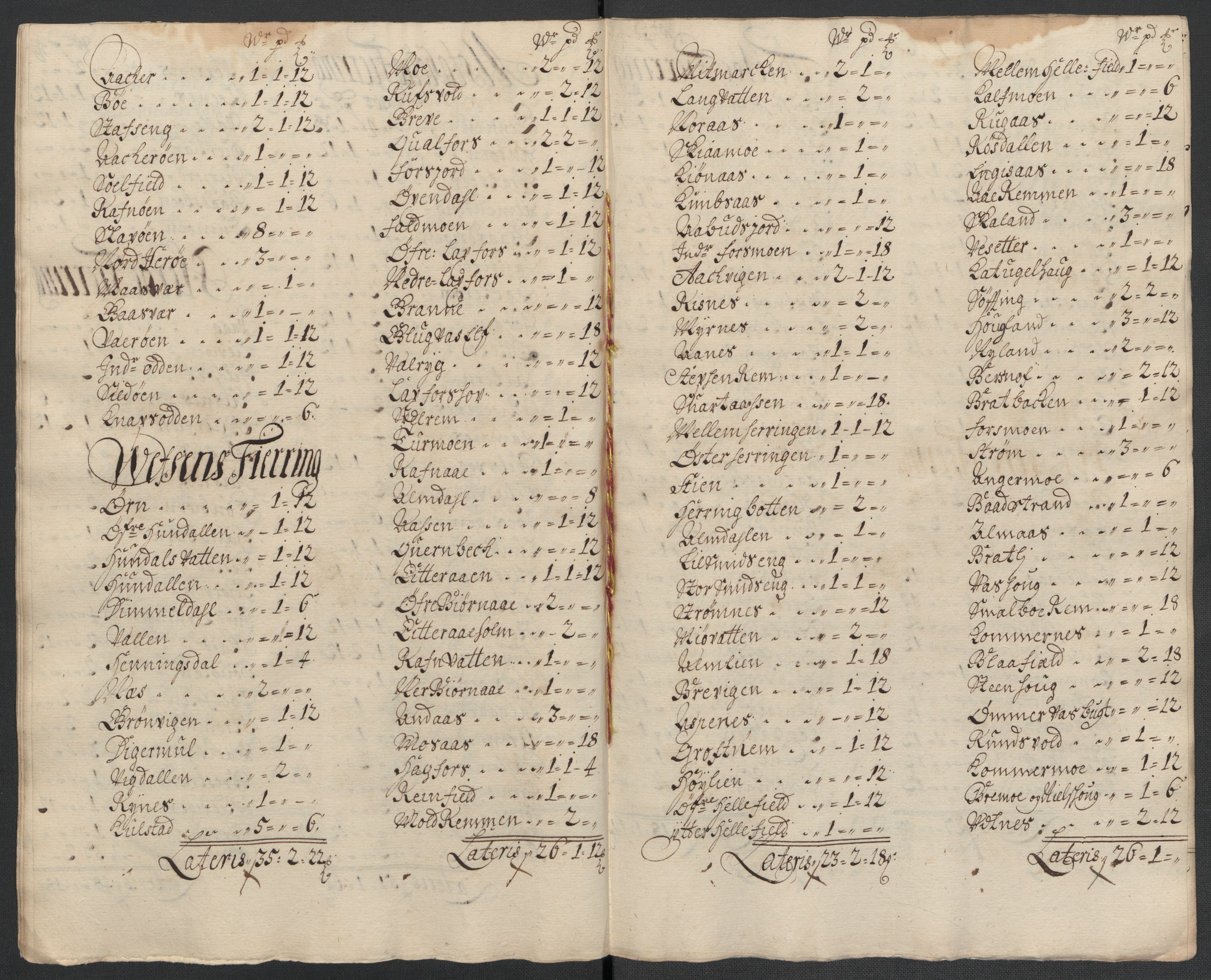 Rentekammeret inntil 1814, Reviderte regnskaper, Fogderegnskap, AV/RA-EA-4092/R65/L4508: Fogderegnskap Helgeland, 1702-1705, p. 204