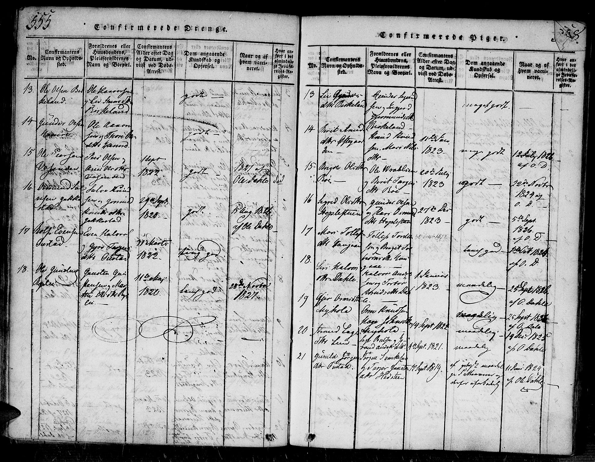 Bygland sokneprestkontor, AV/SAK-1111-0006/F/Fa/Fab/L0003: Parish register (official) no. A 3, 1816-1841, p. 555-556