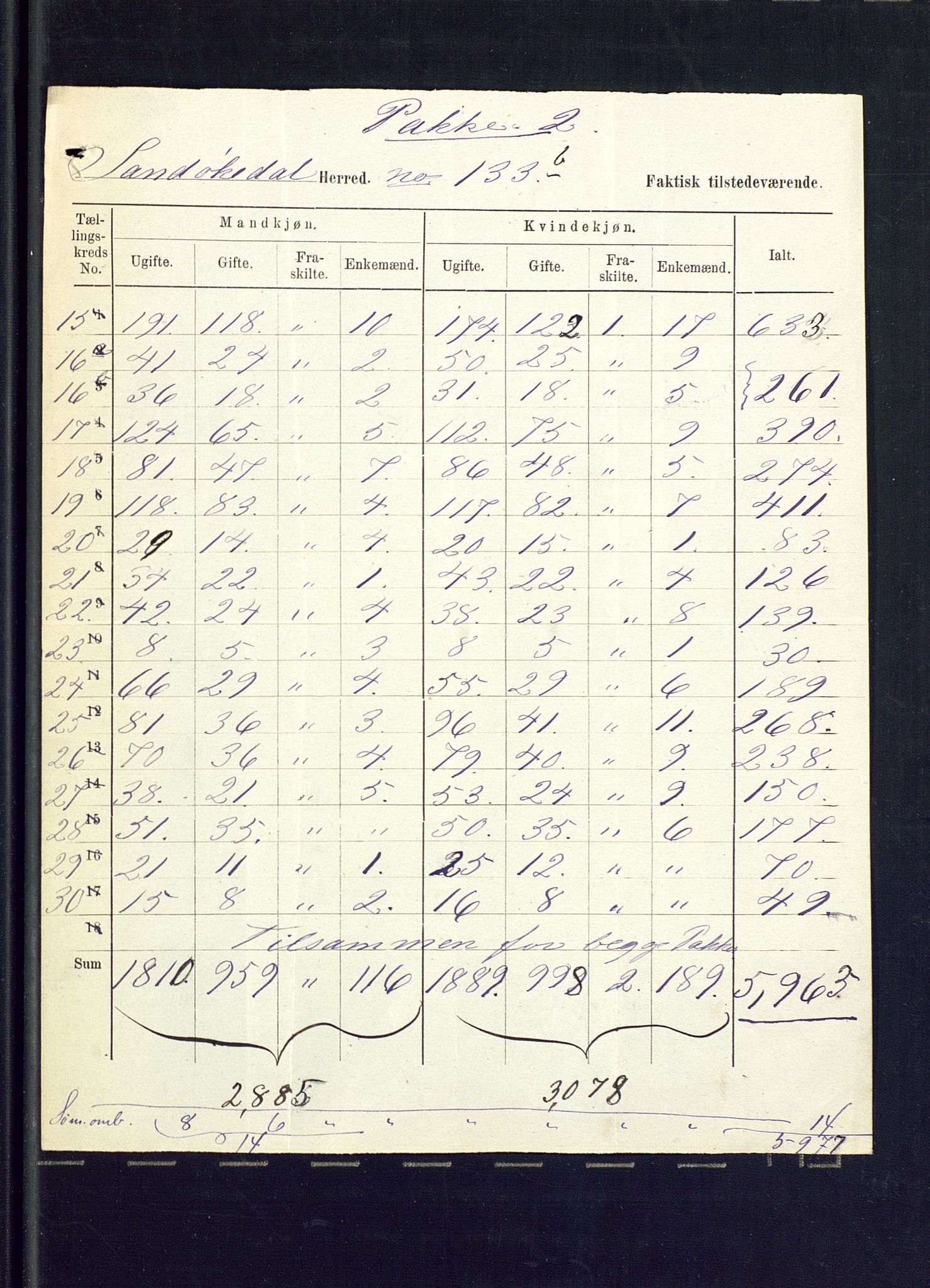 SAKO, 1875 census for 0816P Sannidal, 1875, p. 124