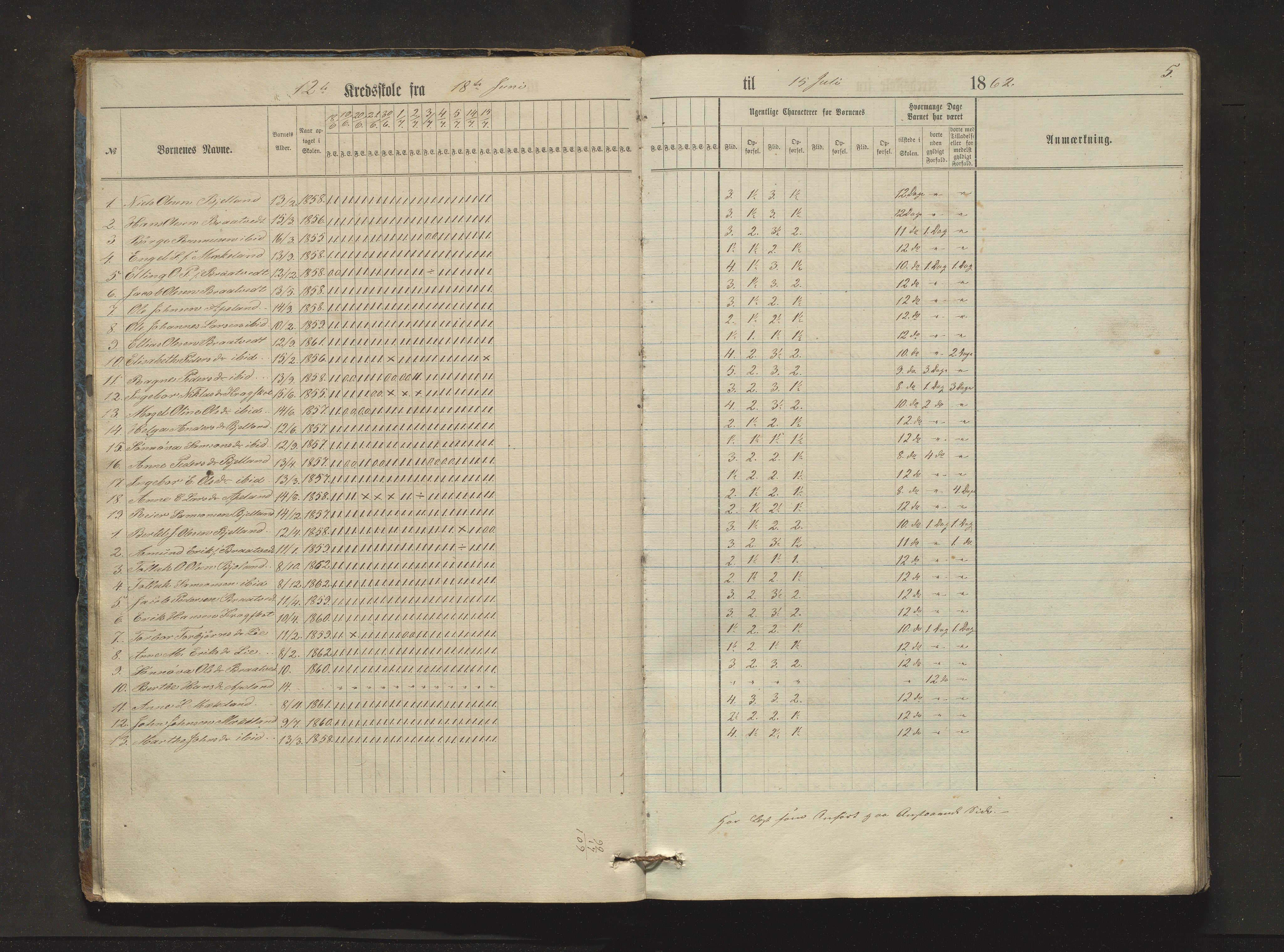 Sveio kommune. Barneskulane, IKAH/1216-231/F/Fa/L0024: Skuleprotokoll for Bråtvedt og Kvalvåg krinsar, 1862-1872, p. 5