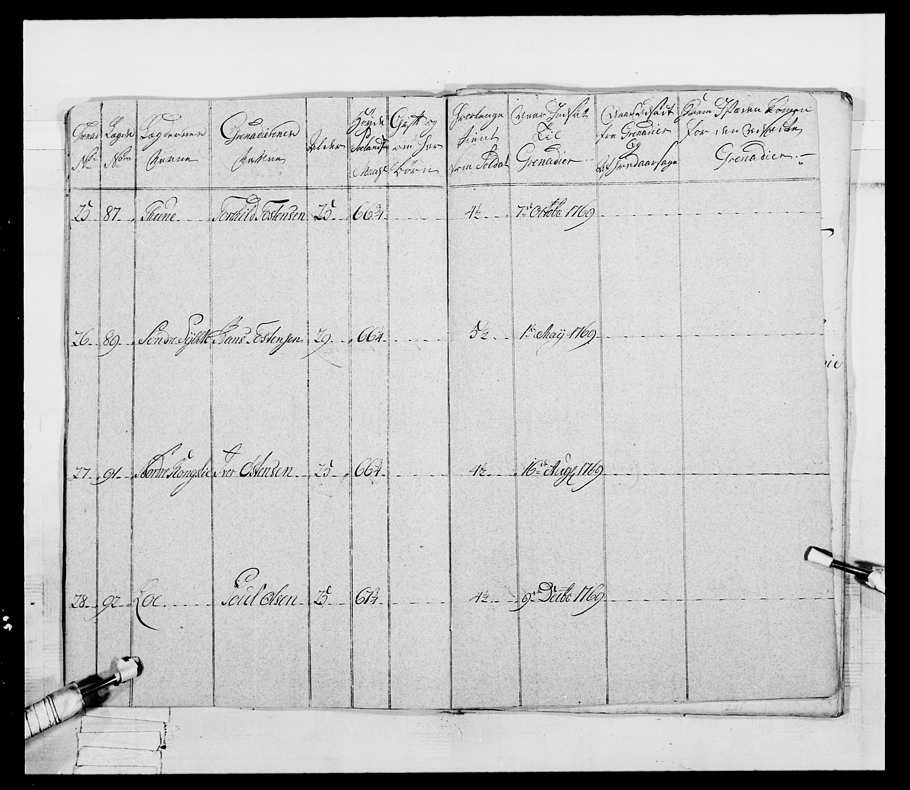 Generalitets- og kommissariatskollegiet, Det kongelige norske kommissariatskollegium, AV/RA-EA-5420/E/Eh/L0058: 1. Opplandske nasjonale infanteriregiment, 1772-1774, p. 444