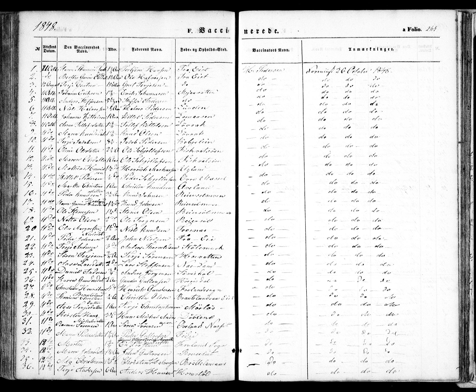 Froland sokneprestkontor, AV/SAK-1111-0013/F/Fa/L0002: Parish register (official) no. A 2, 1845-1863, p. 265