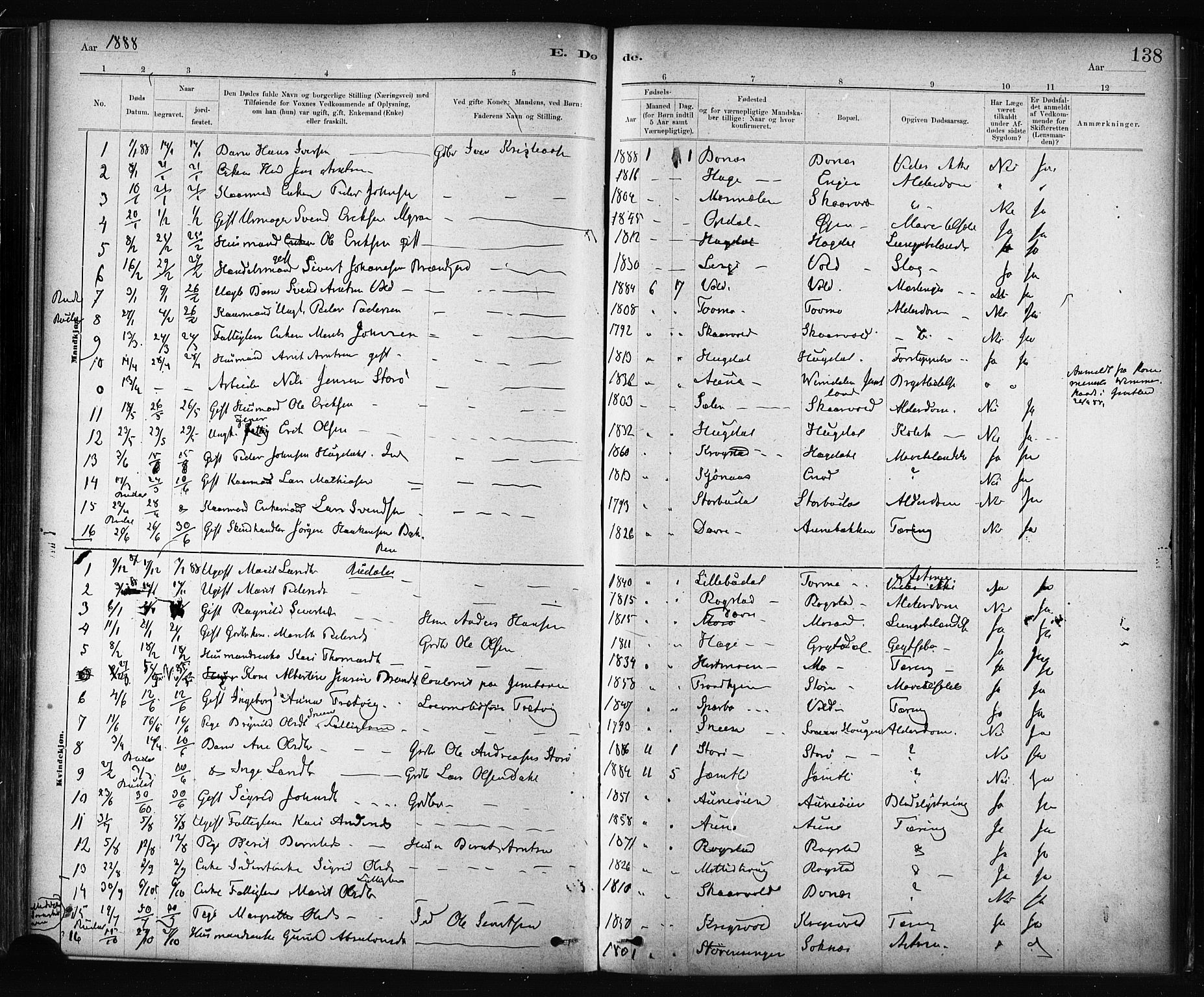 Ministerialprotokoller, klokkerbøker og fødselsregistre - Sør-Trøndelag, SAT/A-1456/687/L1002: Parish register (official) no. 687A08, 1878-1890, p. 138